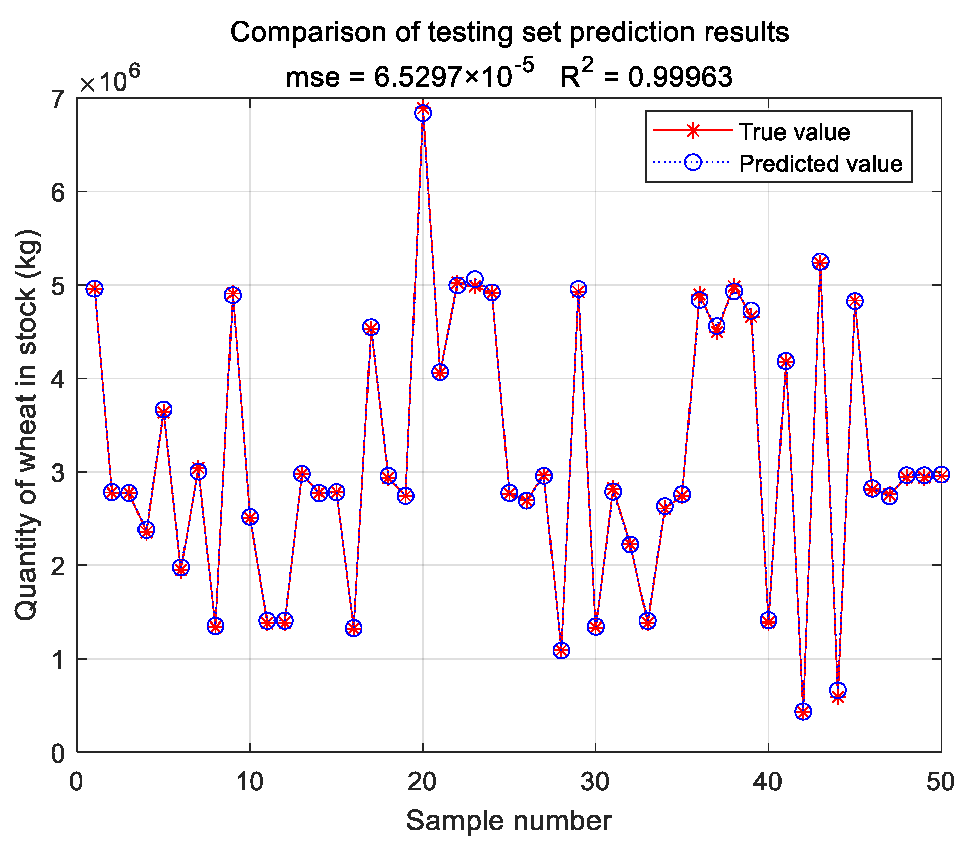 Applsci 13 12745 g010