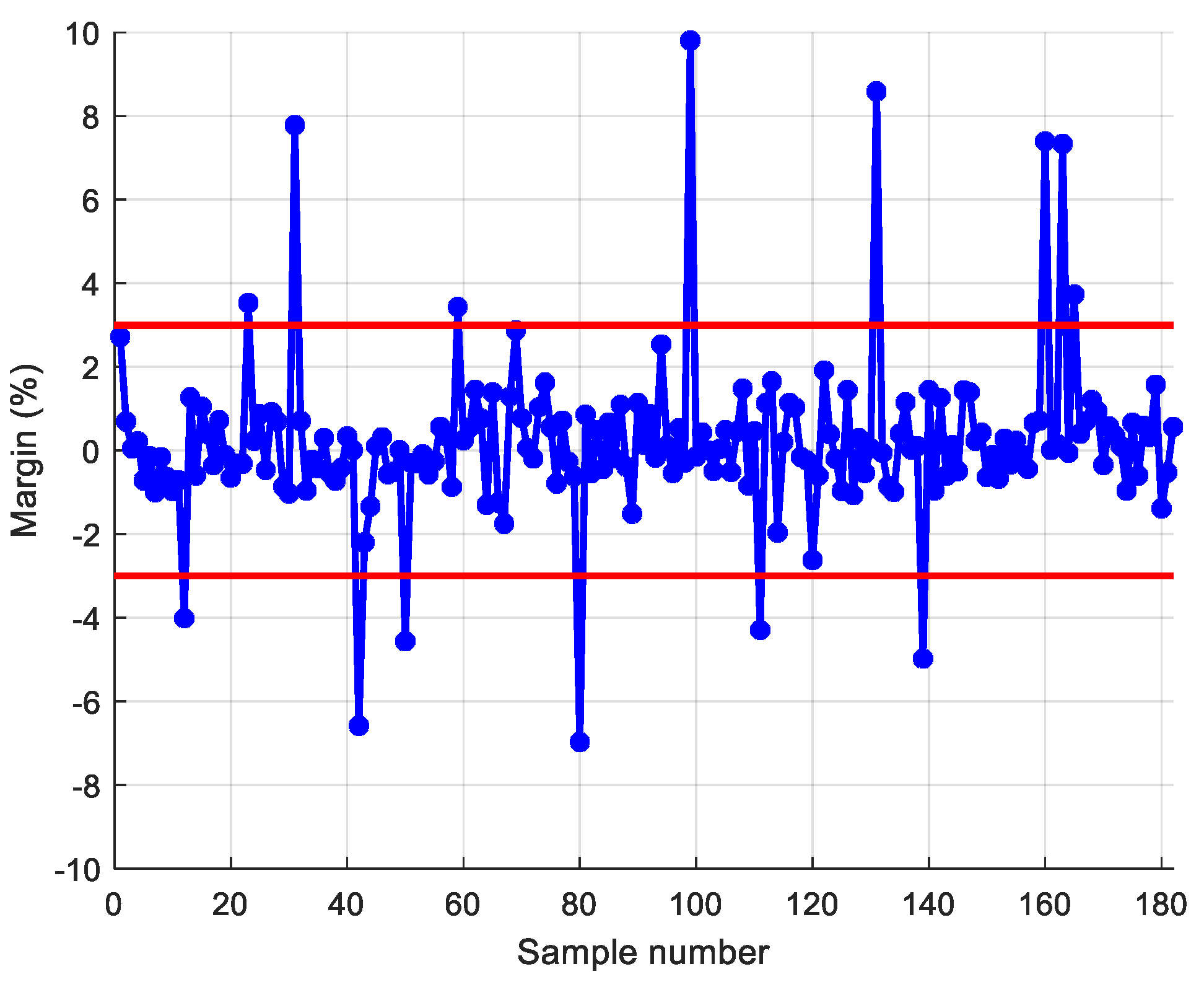 Applsci 13 12745 g011