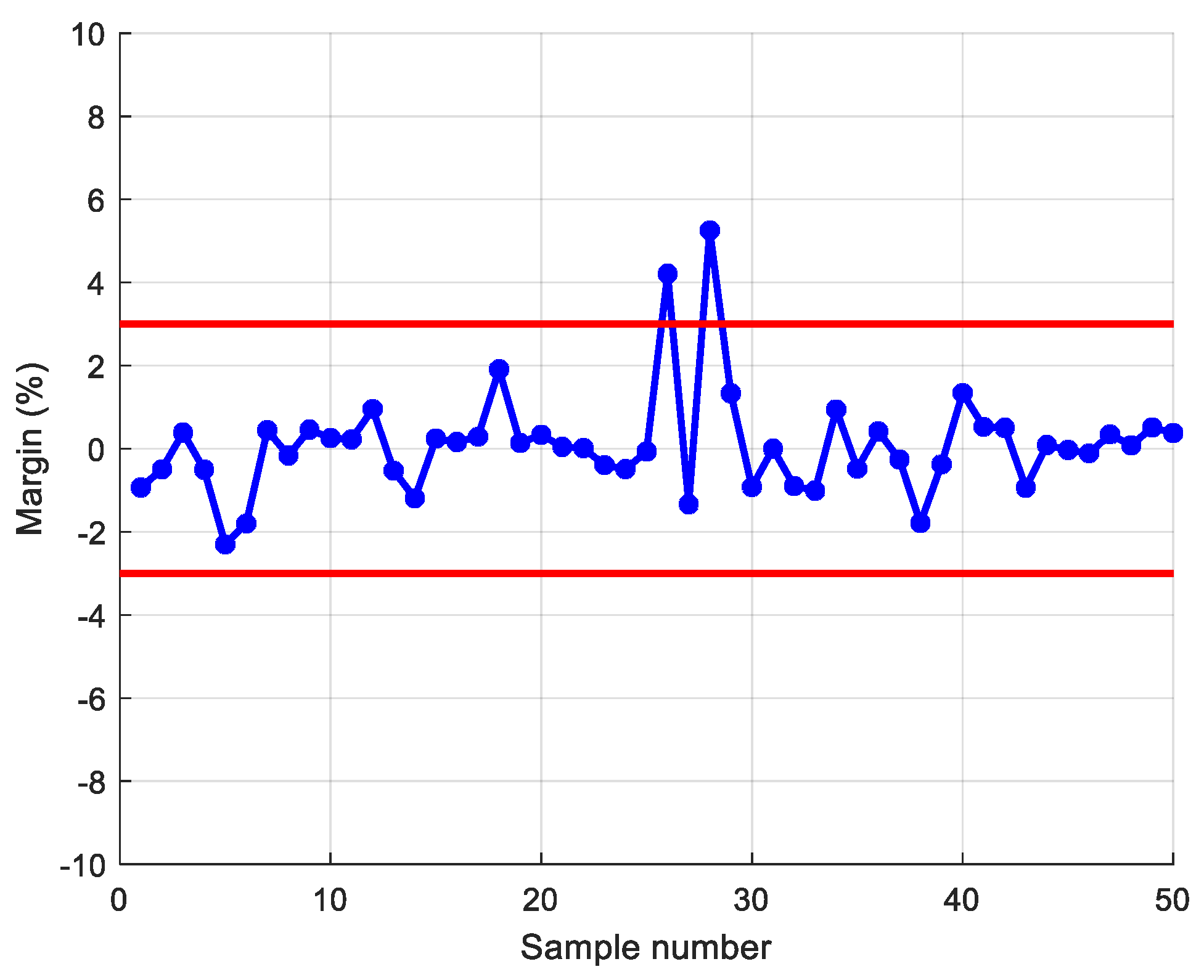 Applsci 13 12745 g012