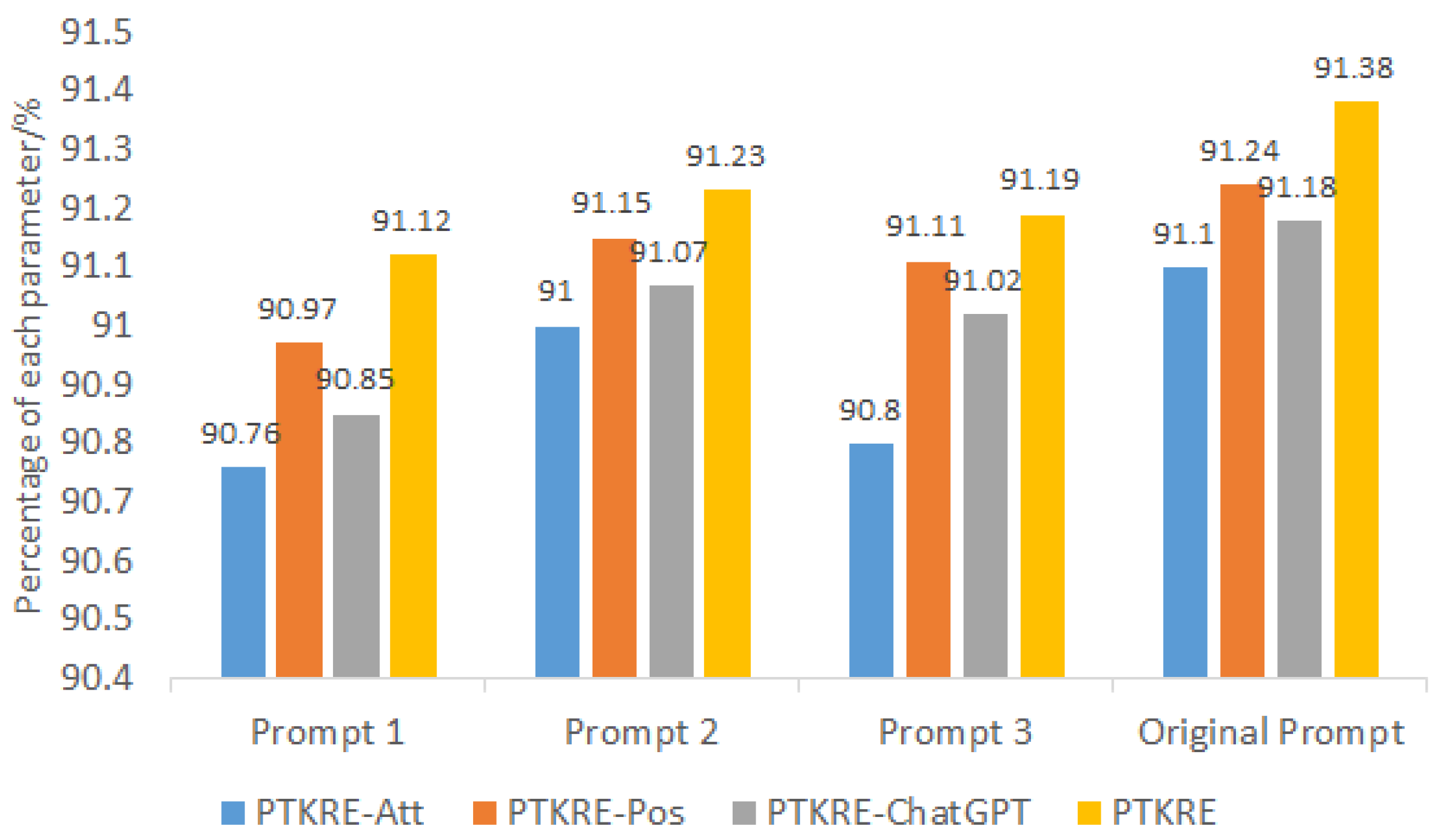 Applsci 13 12746 g003