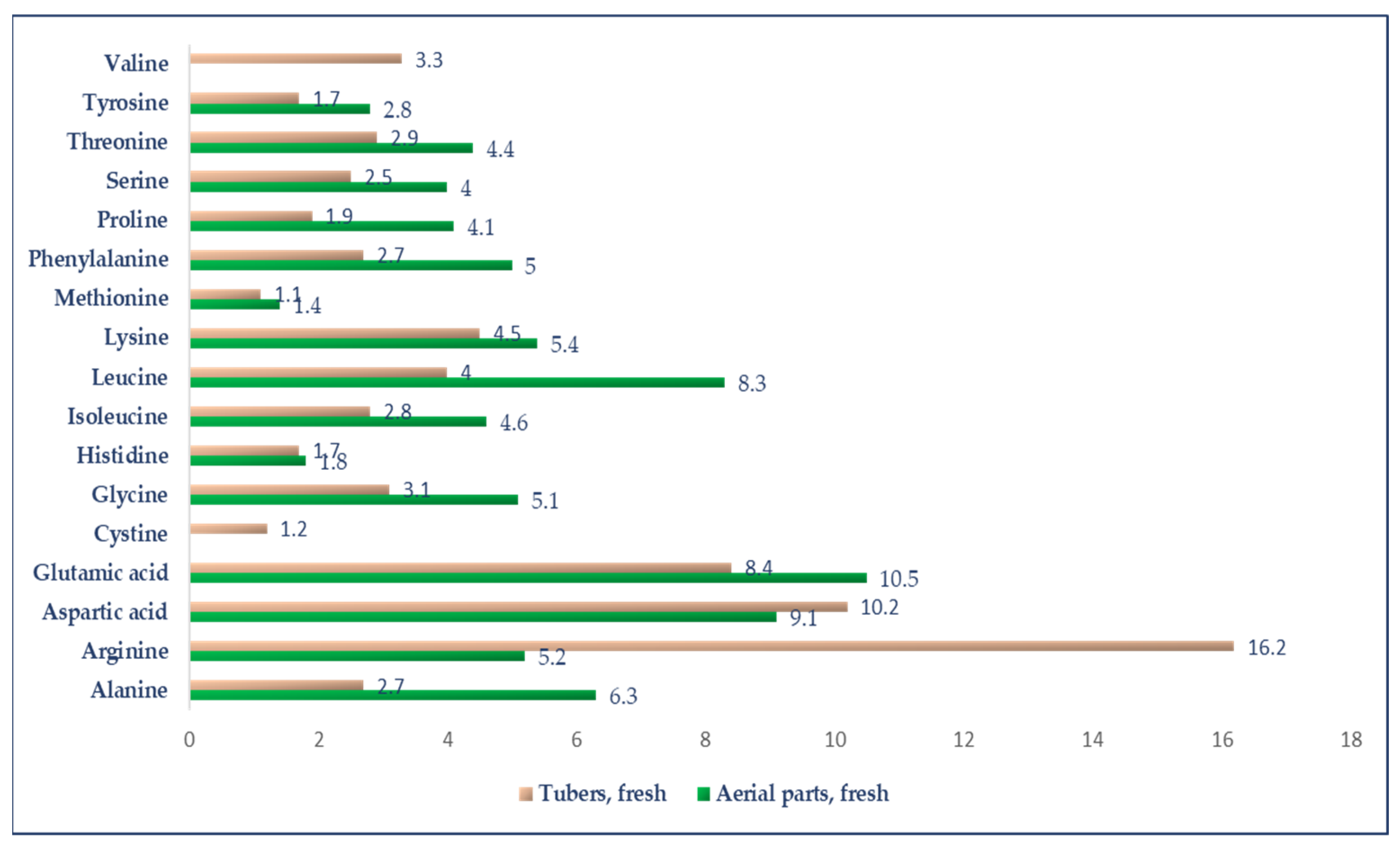 Applsci 13 12748 g001 Applsci 13 12748 g001