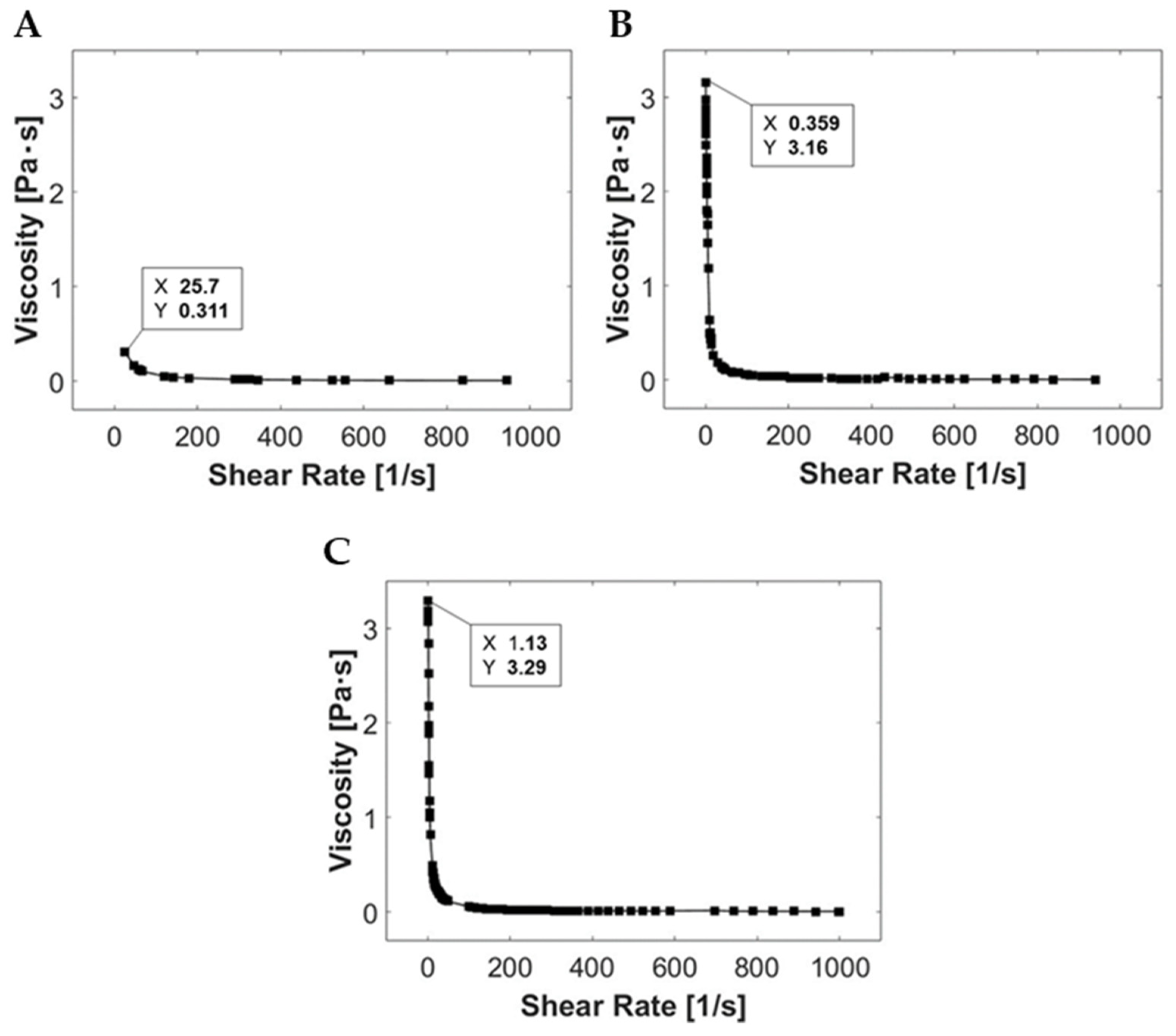 Applsci 13 12750 g002