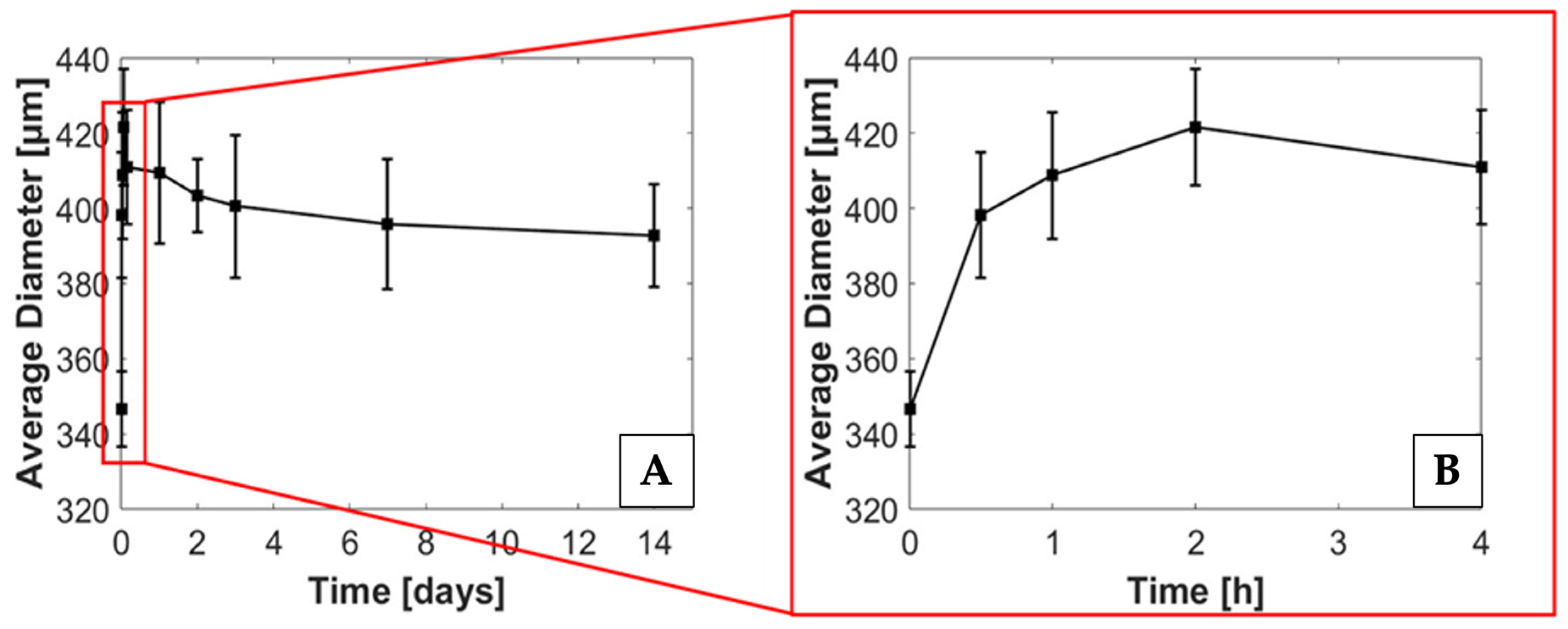 Applsci 13 12750 g004