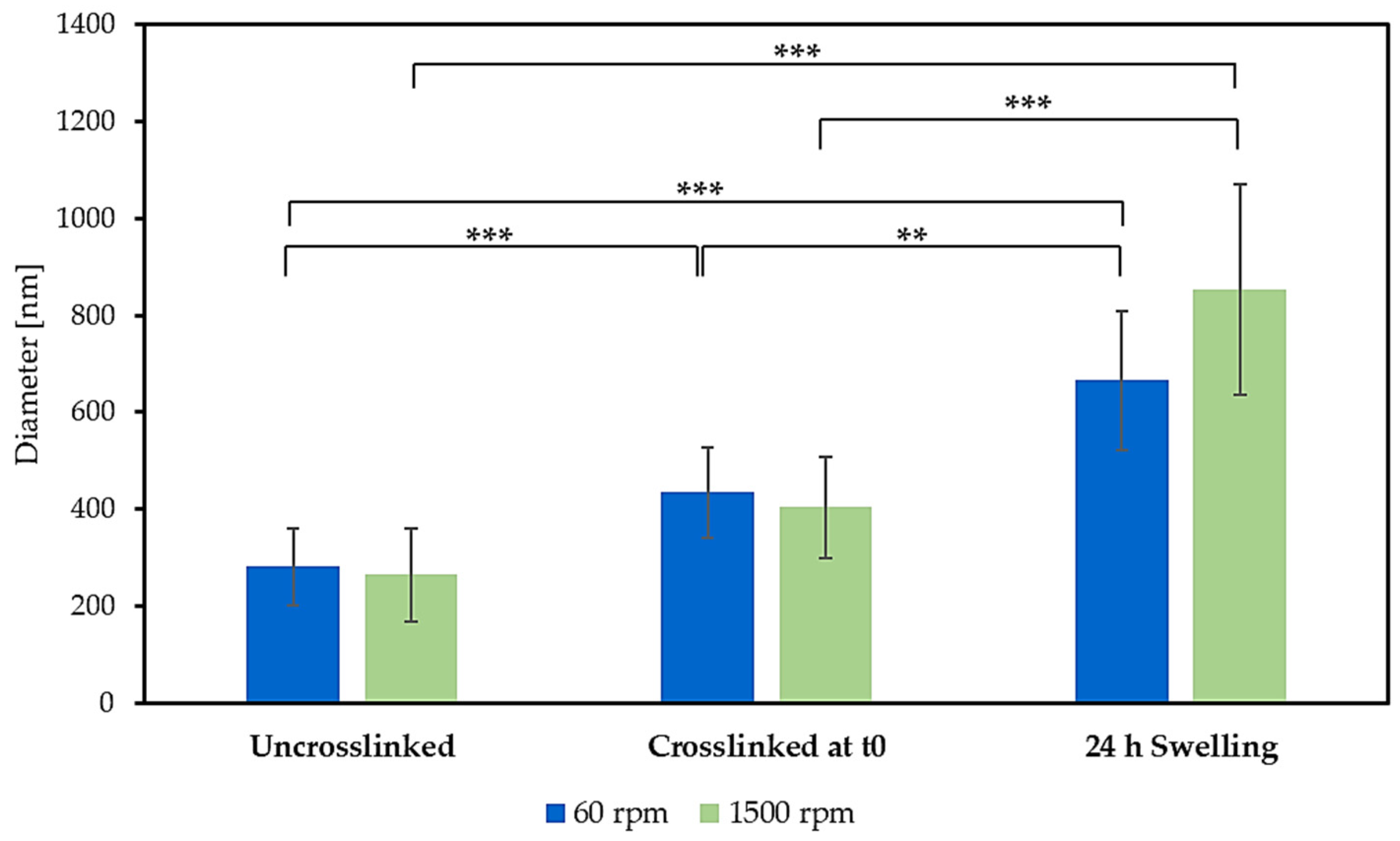 Applsci 13 12750 g007