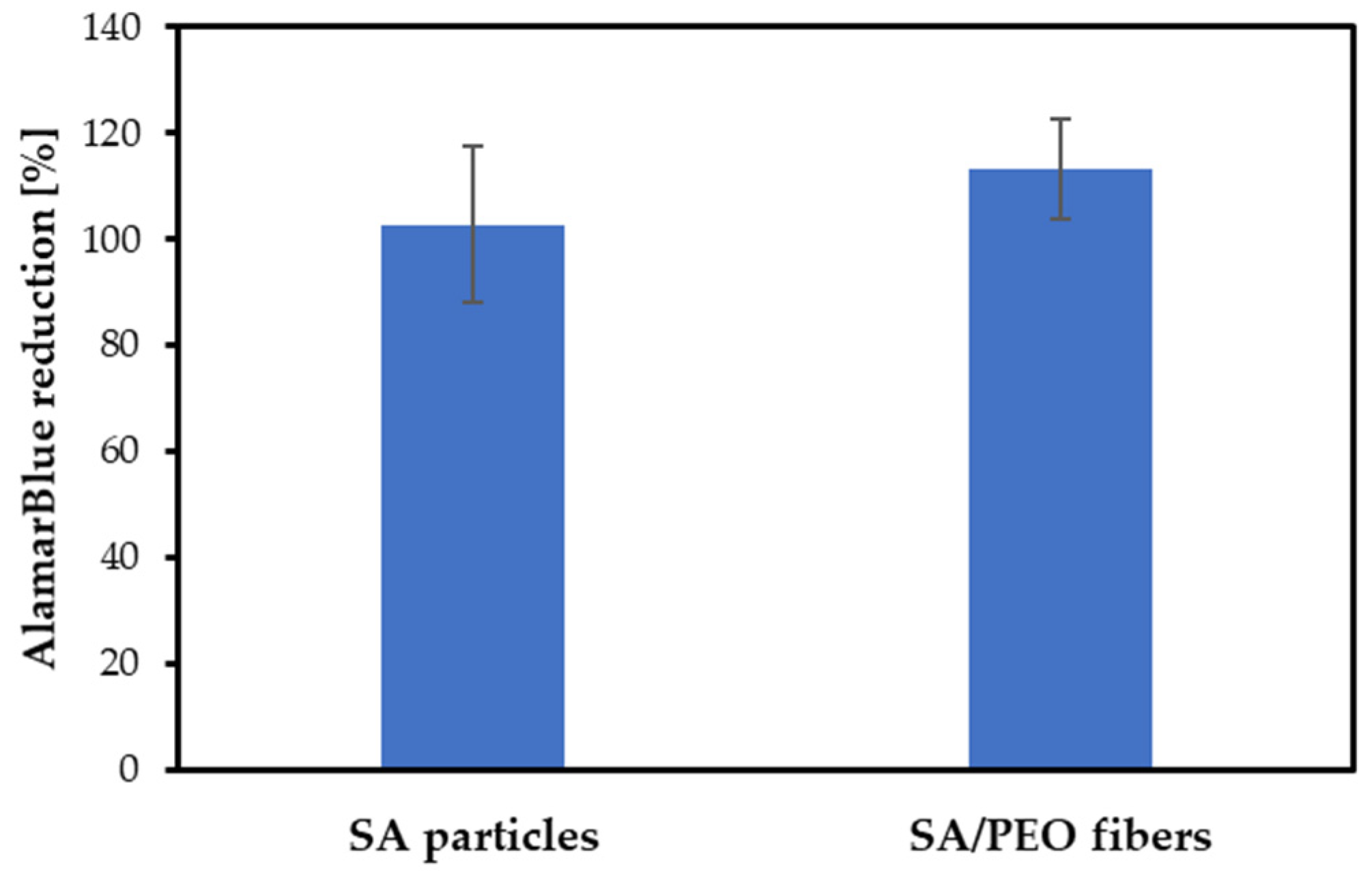 Applsci 13 12750 g008