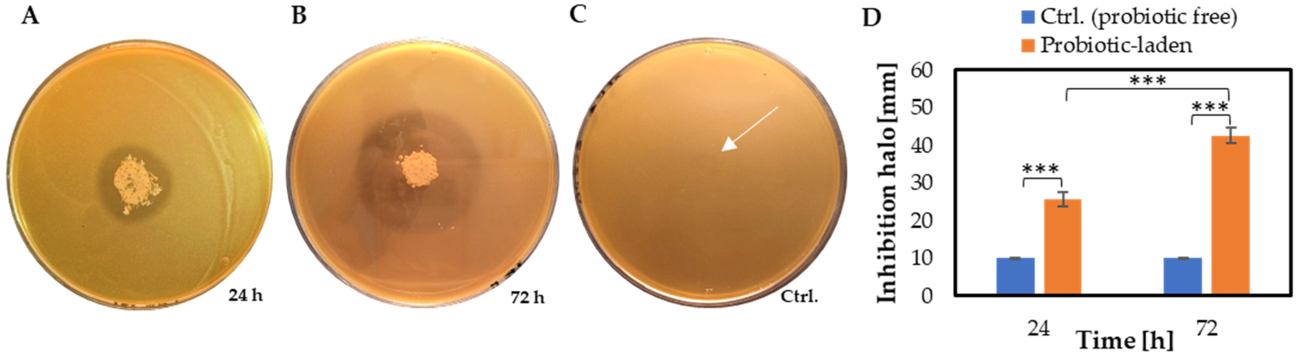 Applsci 13 12750 g010