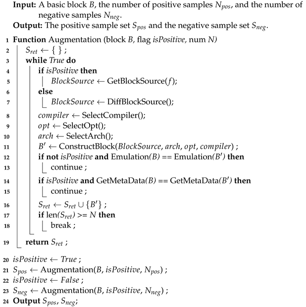 Applsci 13 12751 i001