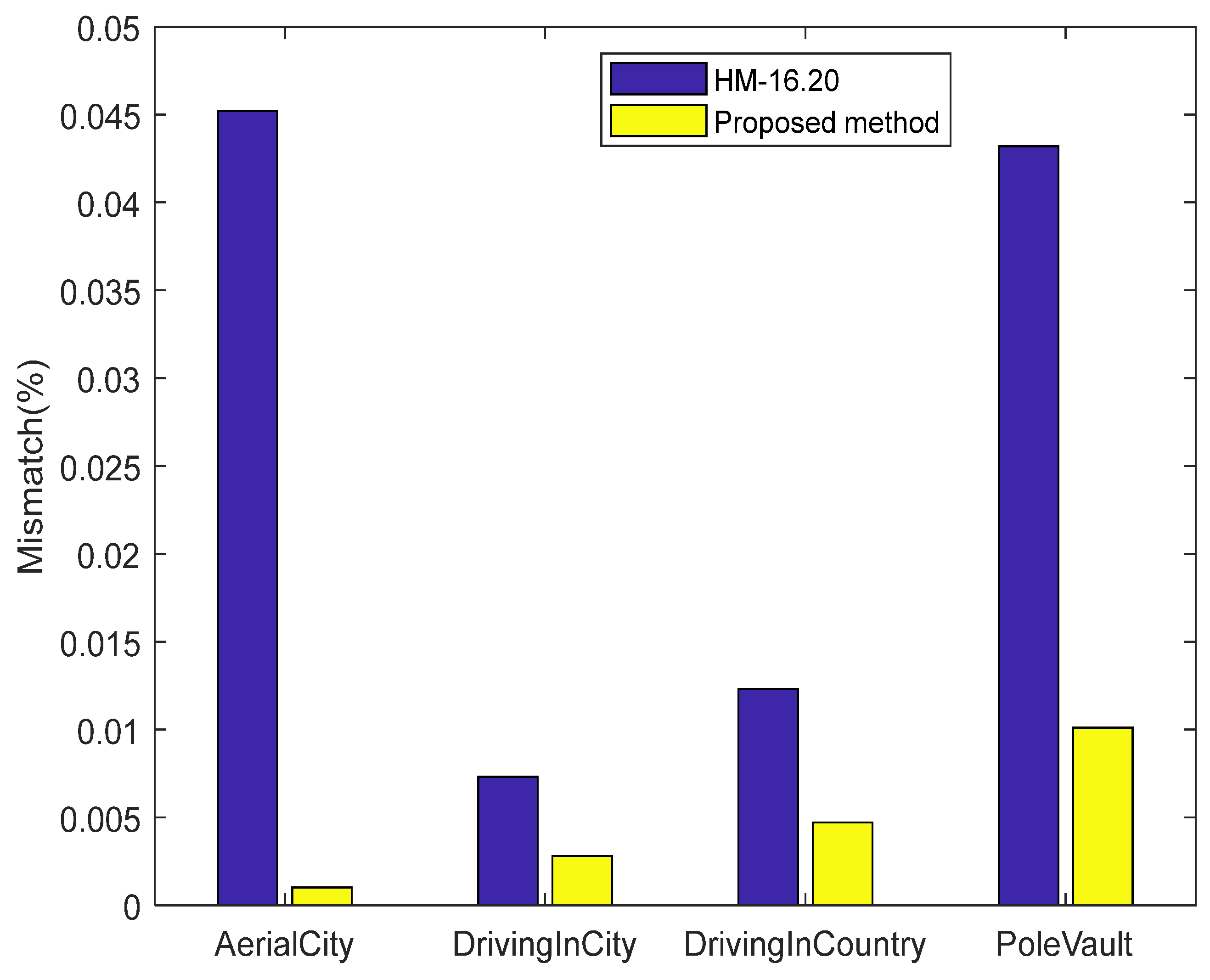 Applsci 13 12758 g006