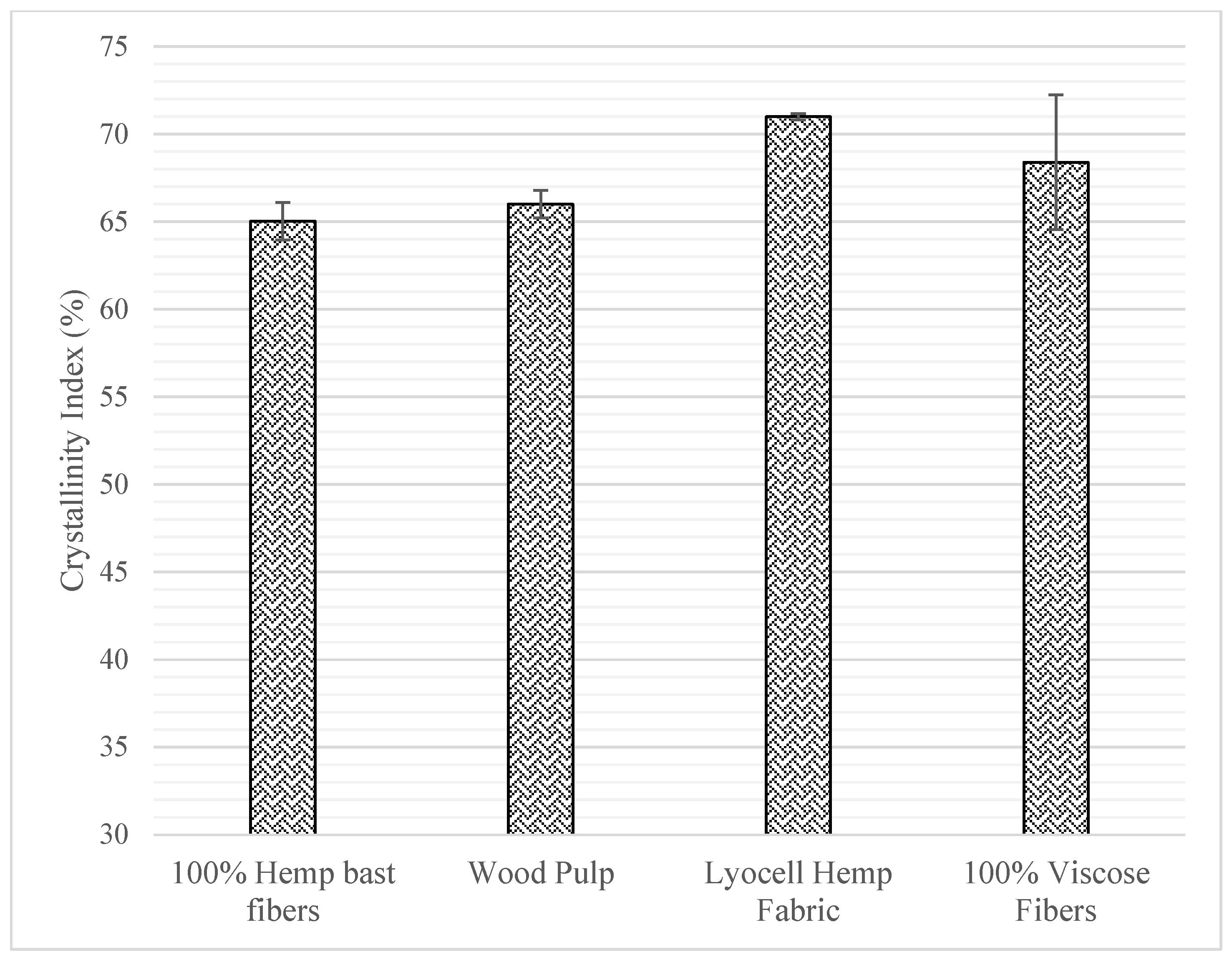 Applsci 13 12759 g003 Applsci 13 12759 g003