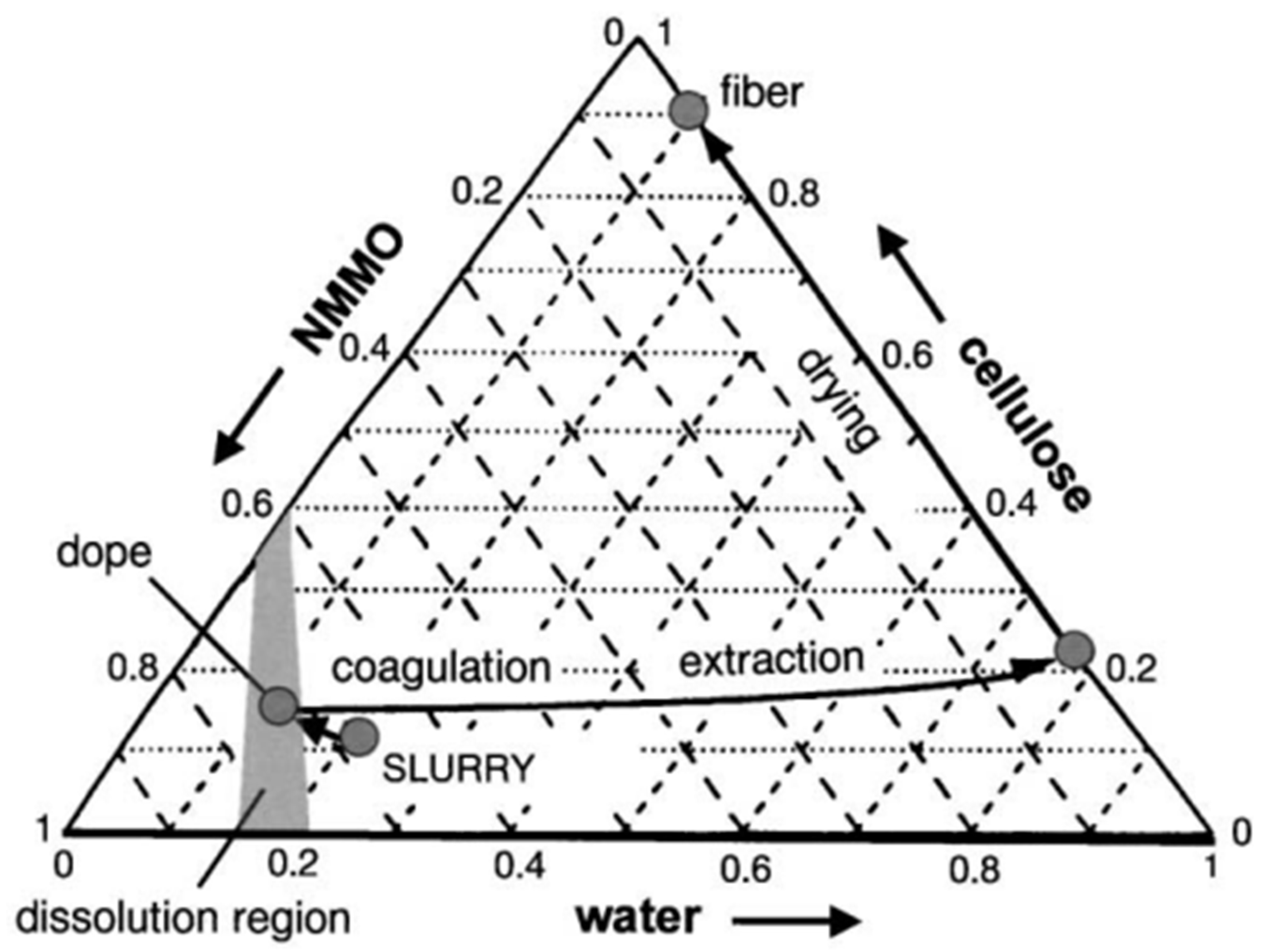 Applsci 13 12759 g006 Applsci 13 12759 g006