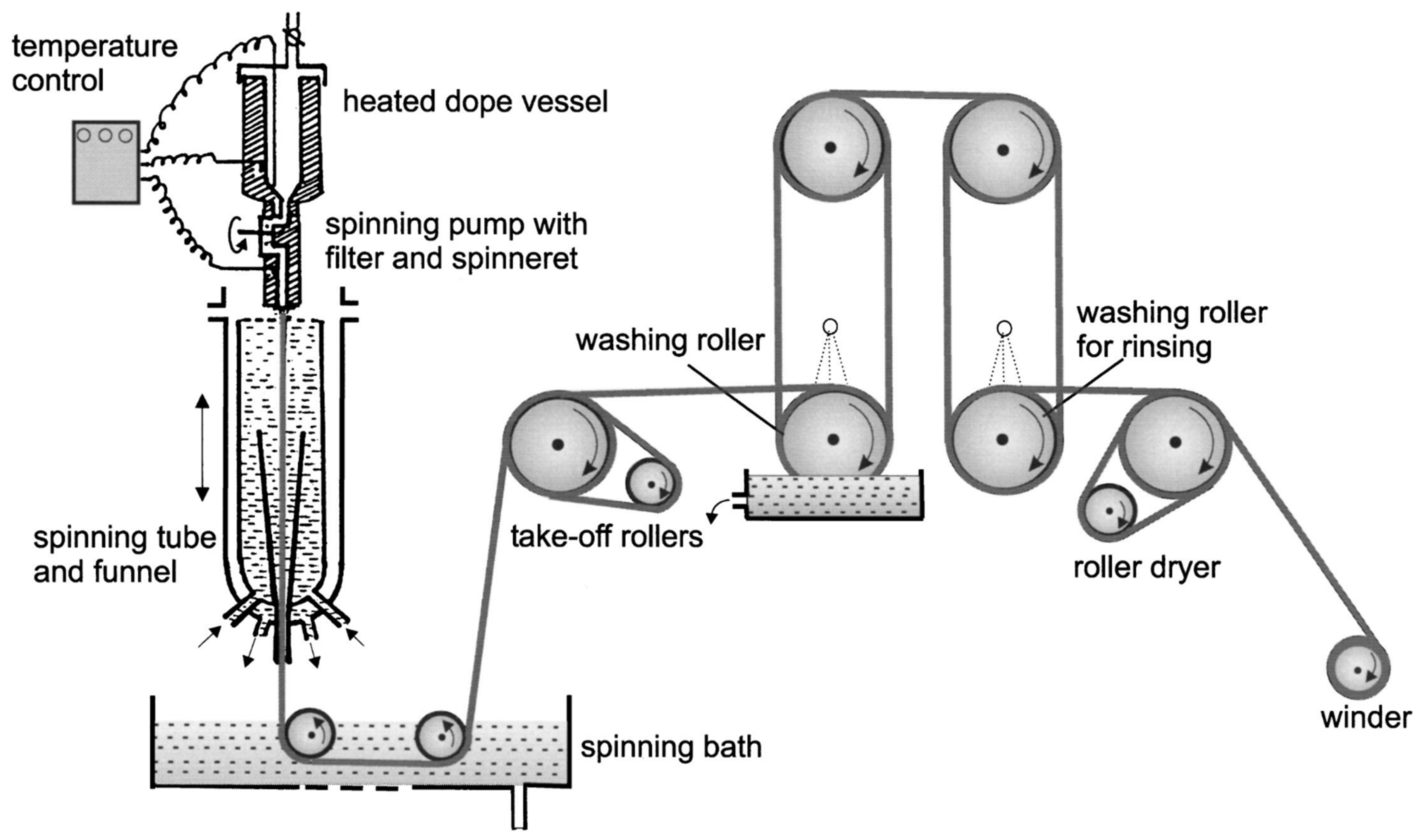 Applsci 13 12759 g007 Applsci 13 12759 g007