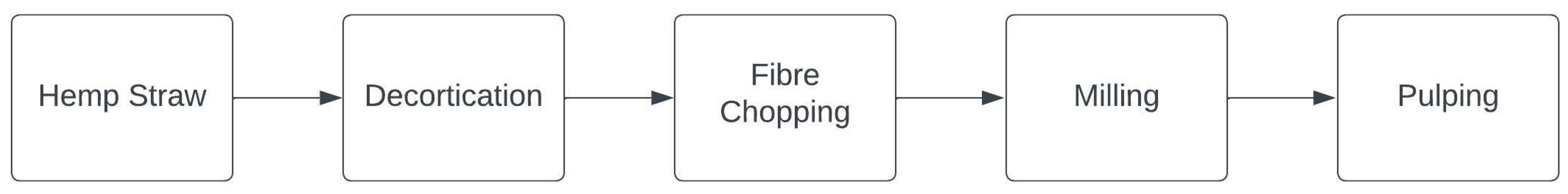 Applsci 13 12759 g009 Applsci 13 12759 g009