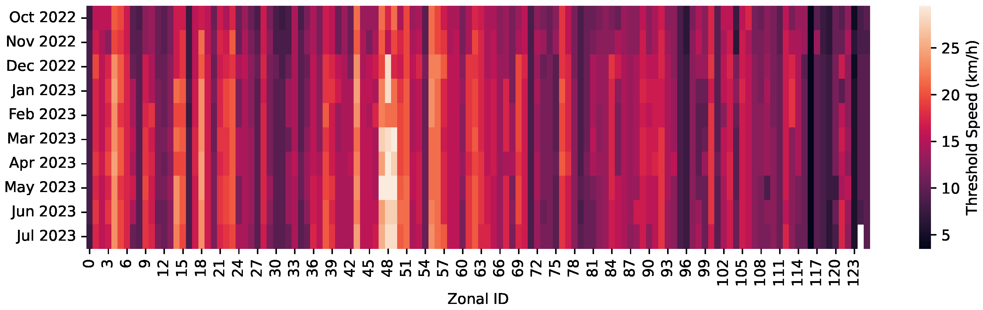 Applsci 13 12763 g003