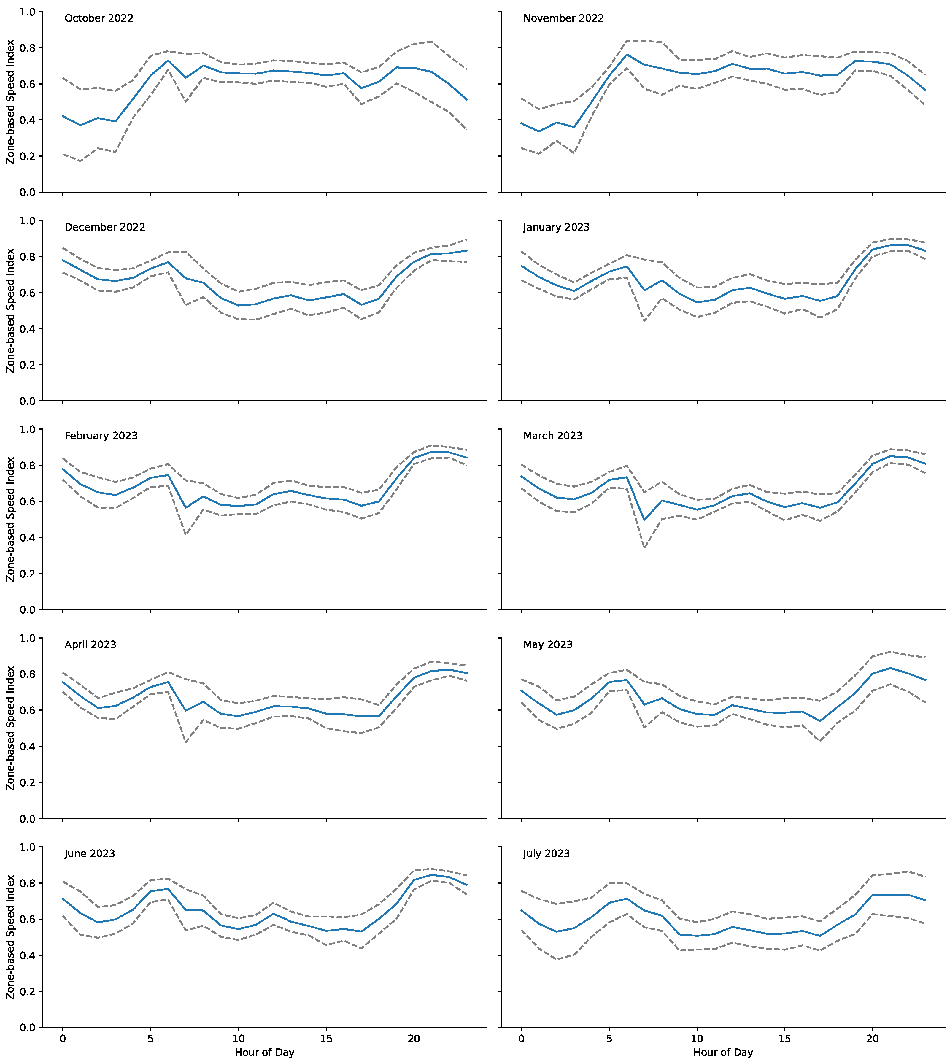 Applsci 13 12763 g004