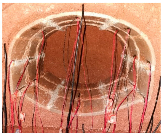 Deformation Law of Tunnels Using Double-Sidewall Guide Pit Method