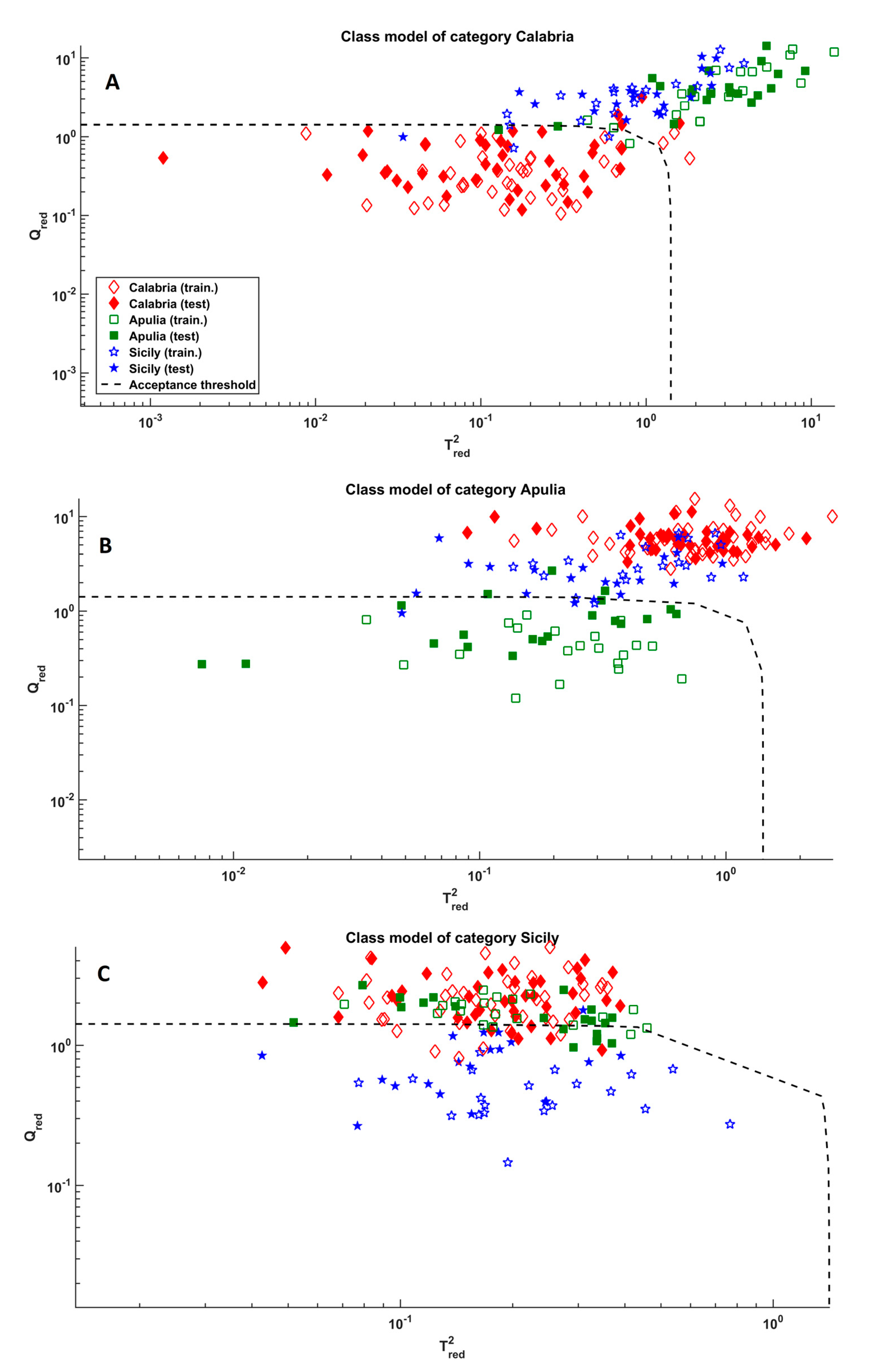 Applsci 13 12765 g002