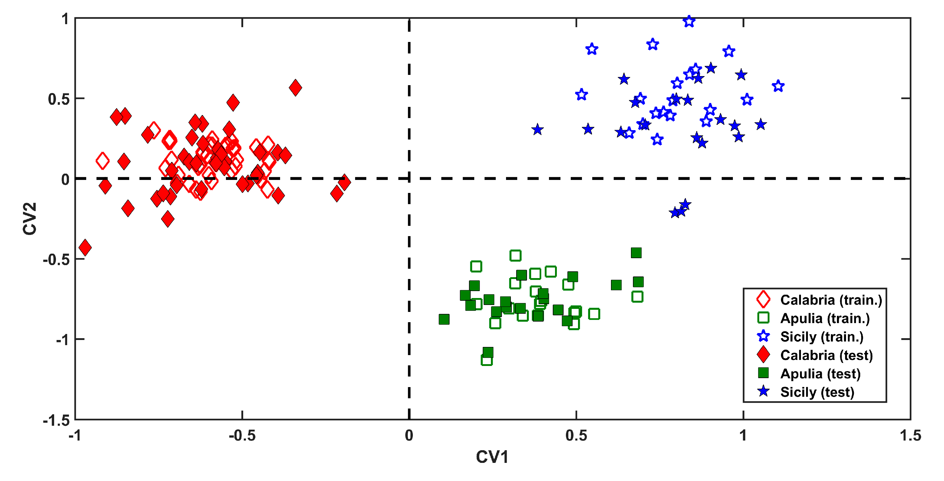 Applsci 13 12765 g003