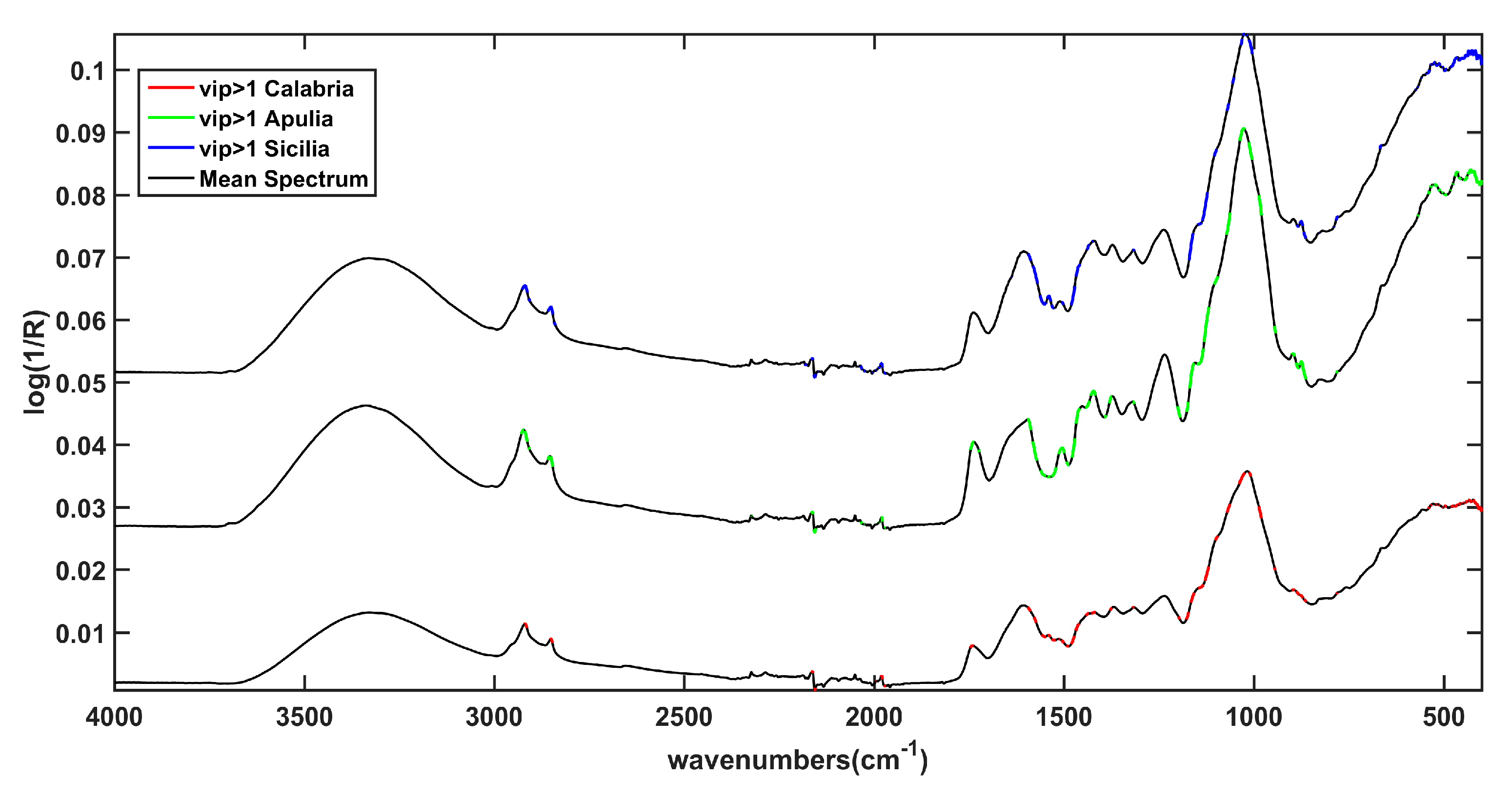 Applsci 13 12765 g004