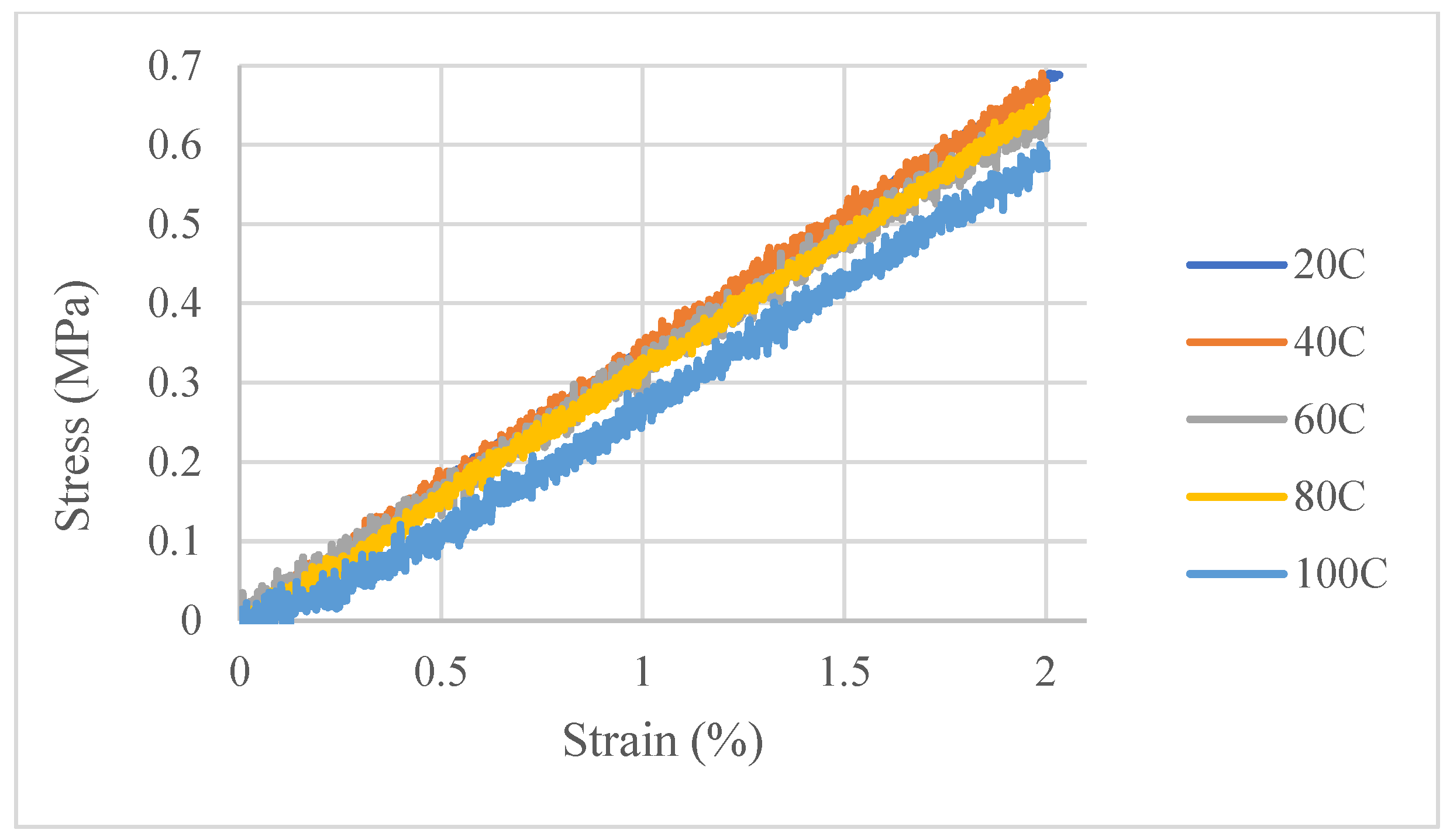 Applsci 13 12766 g003