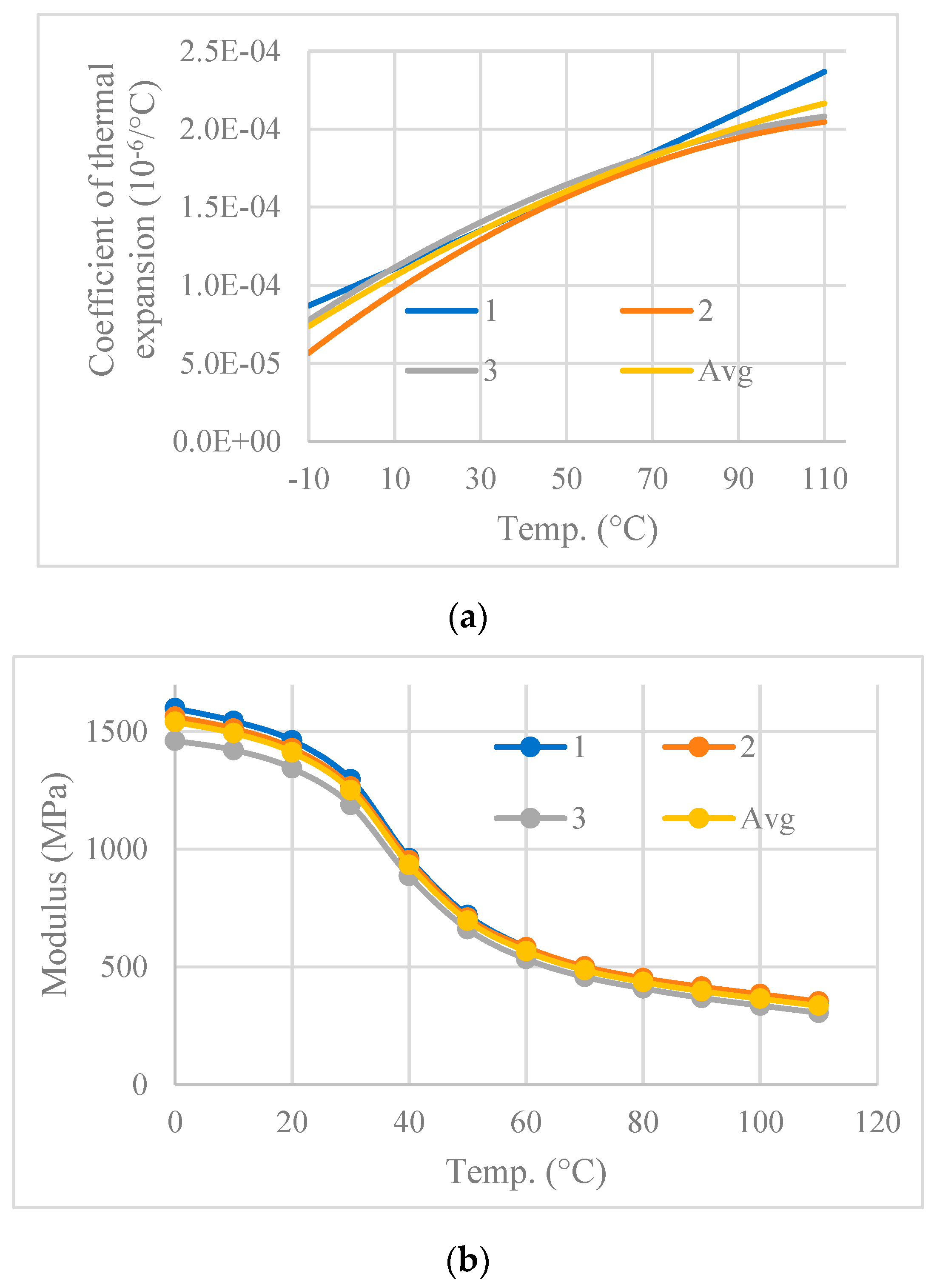 Applsci 13 12766 g004