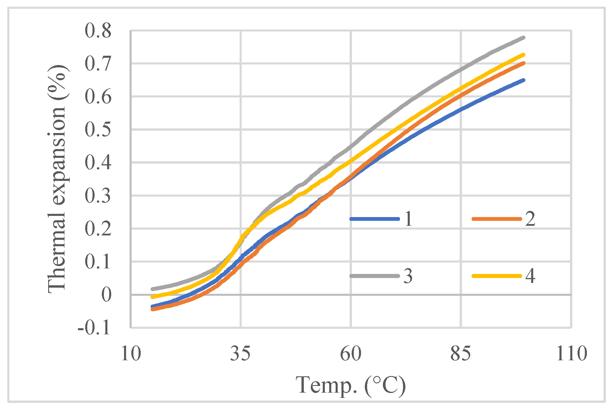 Applsci 13 12766 g006