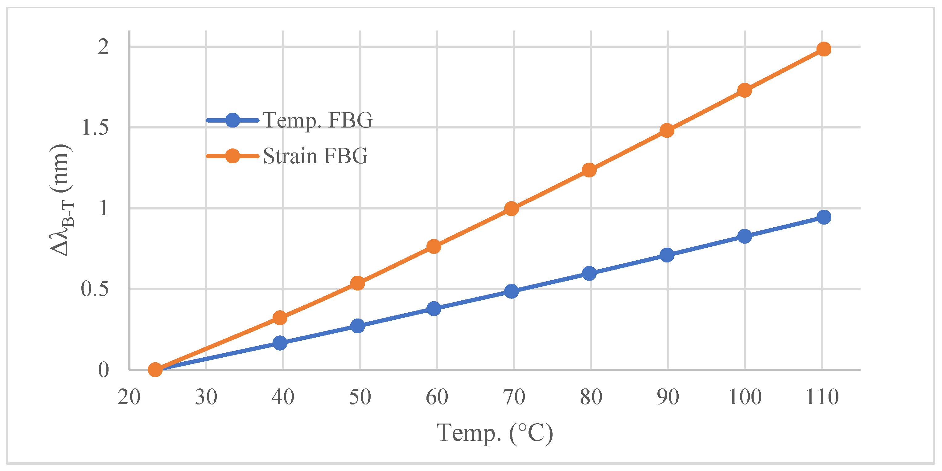 Applsci 13 12766 g008