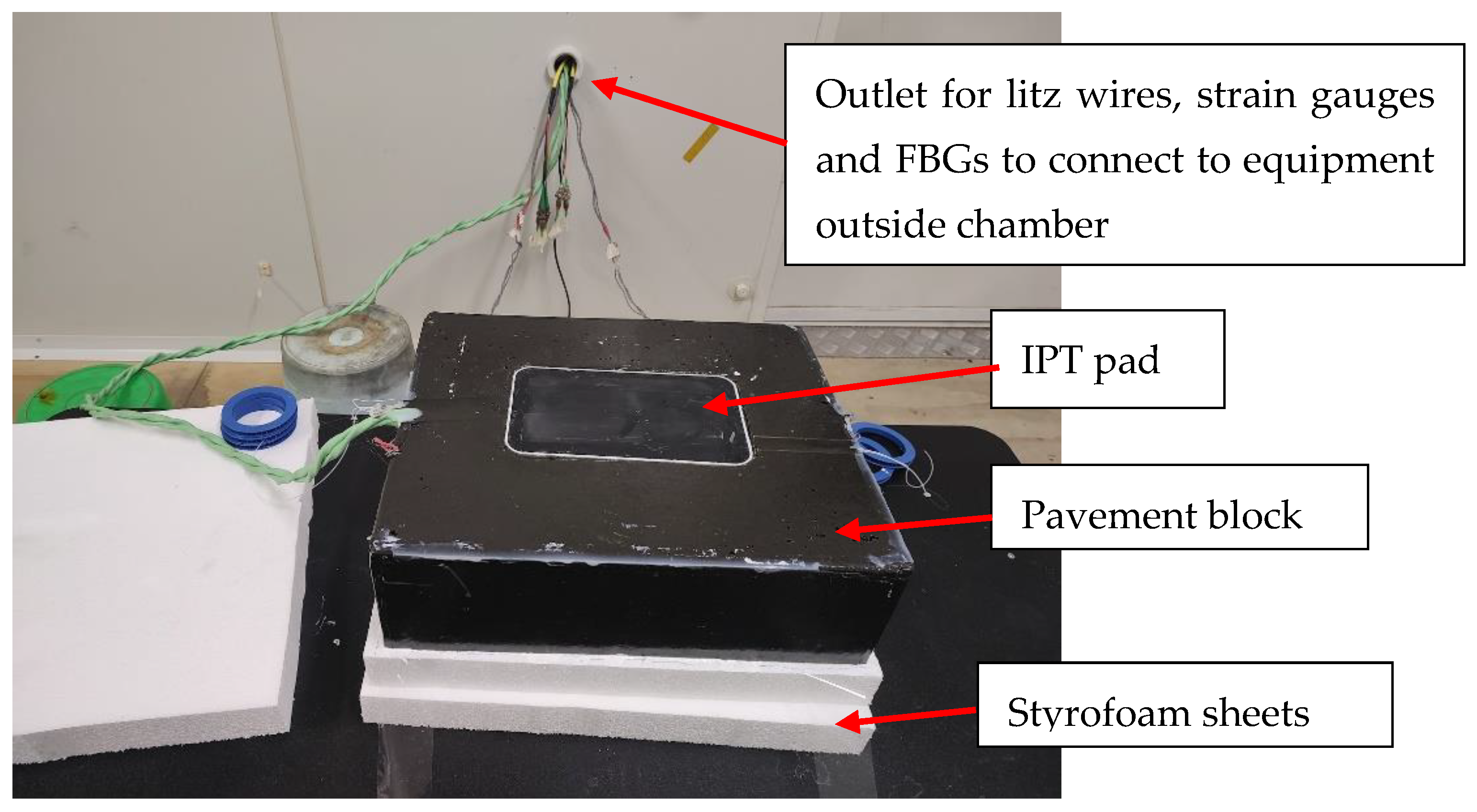 Applsci 13 12766 g012