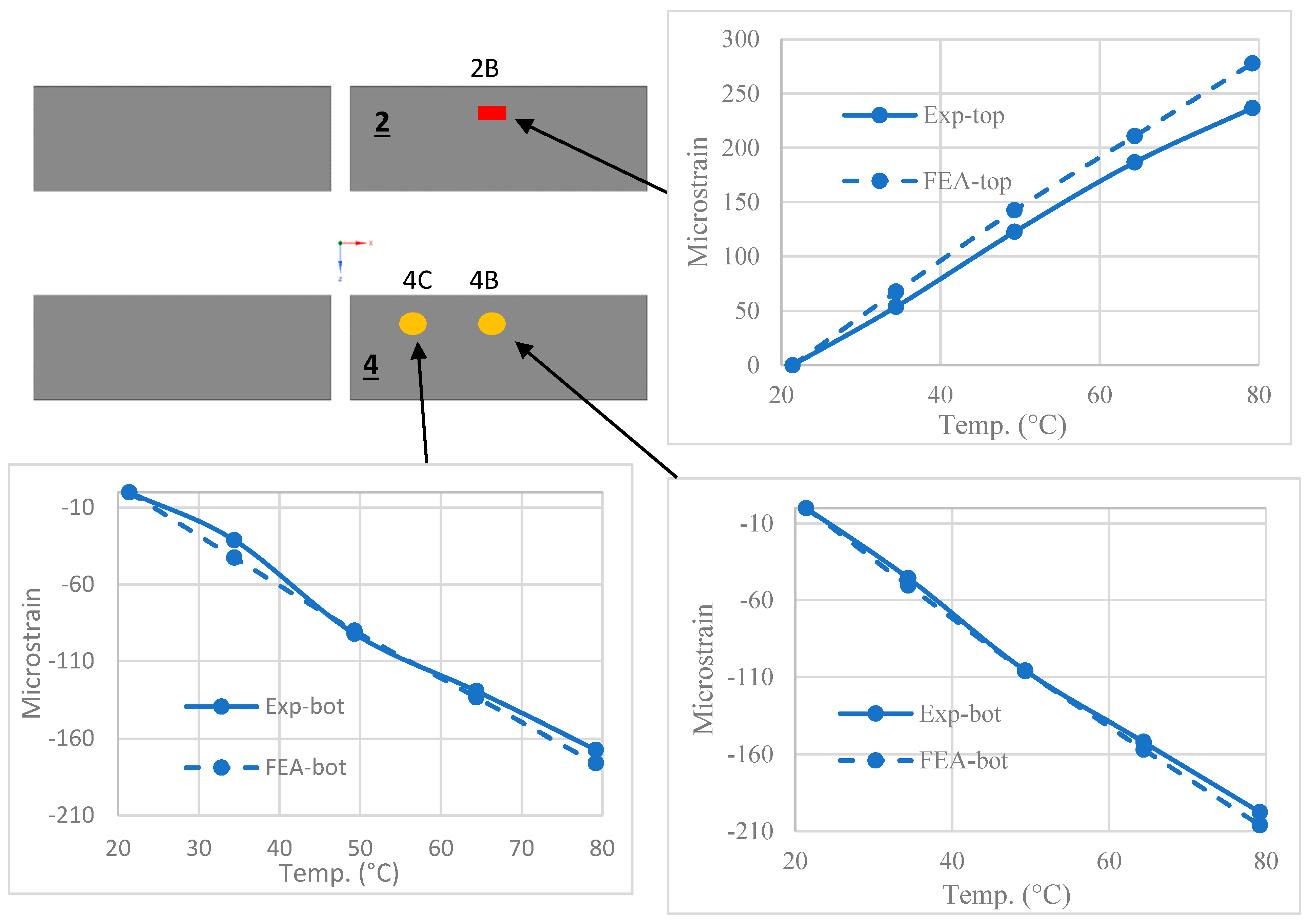 Applsci 13 12766 g015
