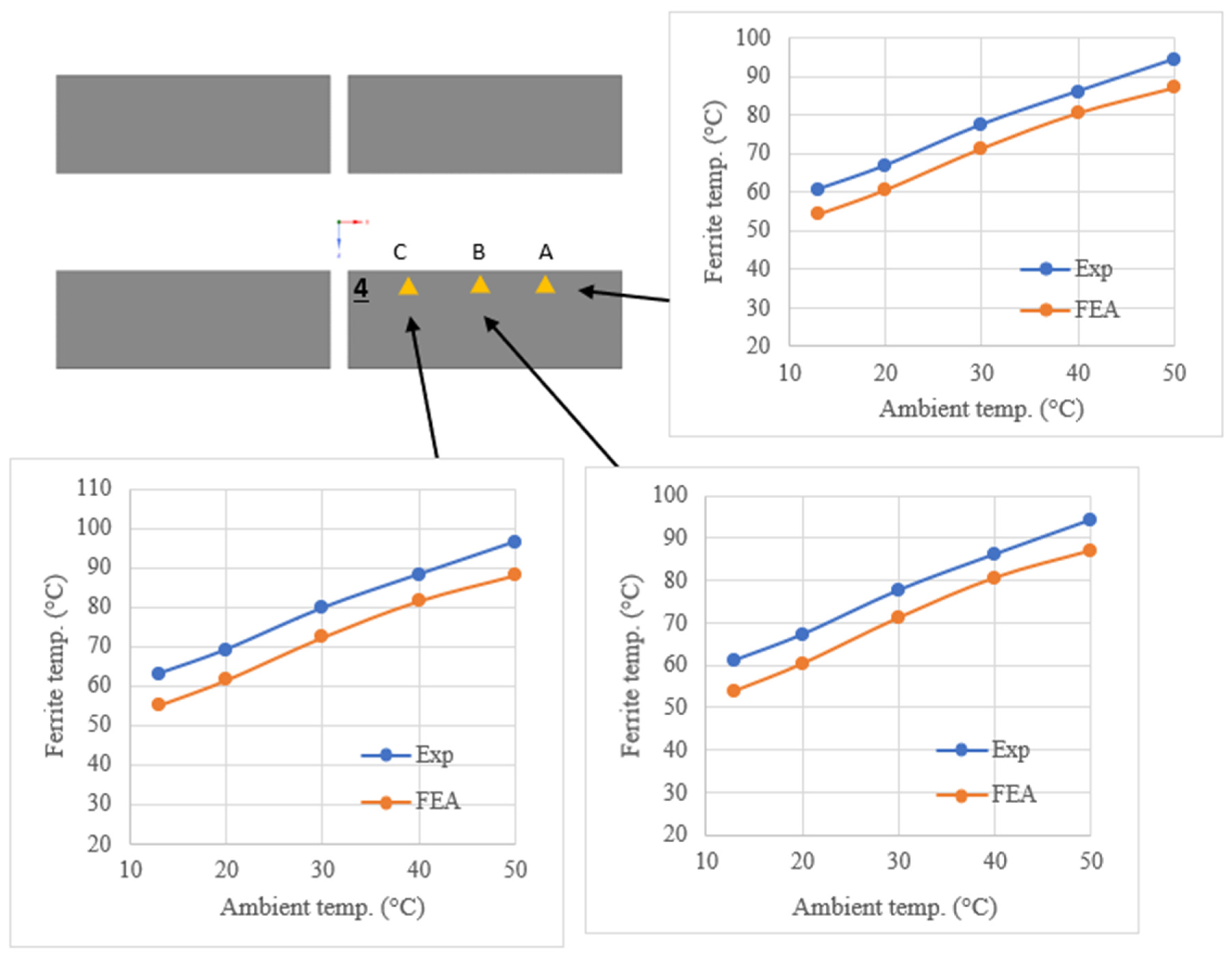 Applsci 13 12766 g016