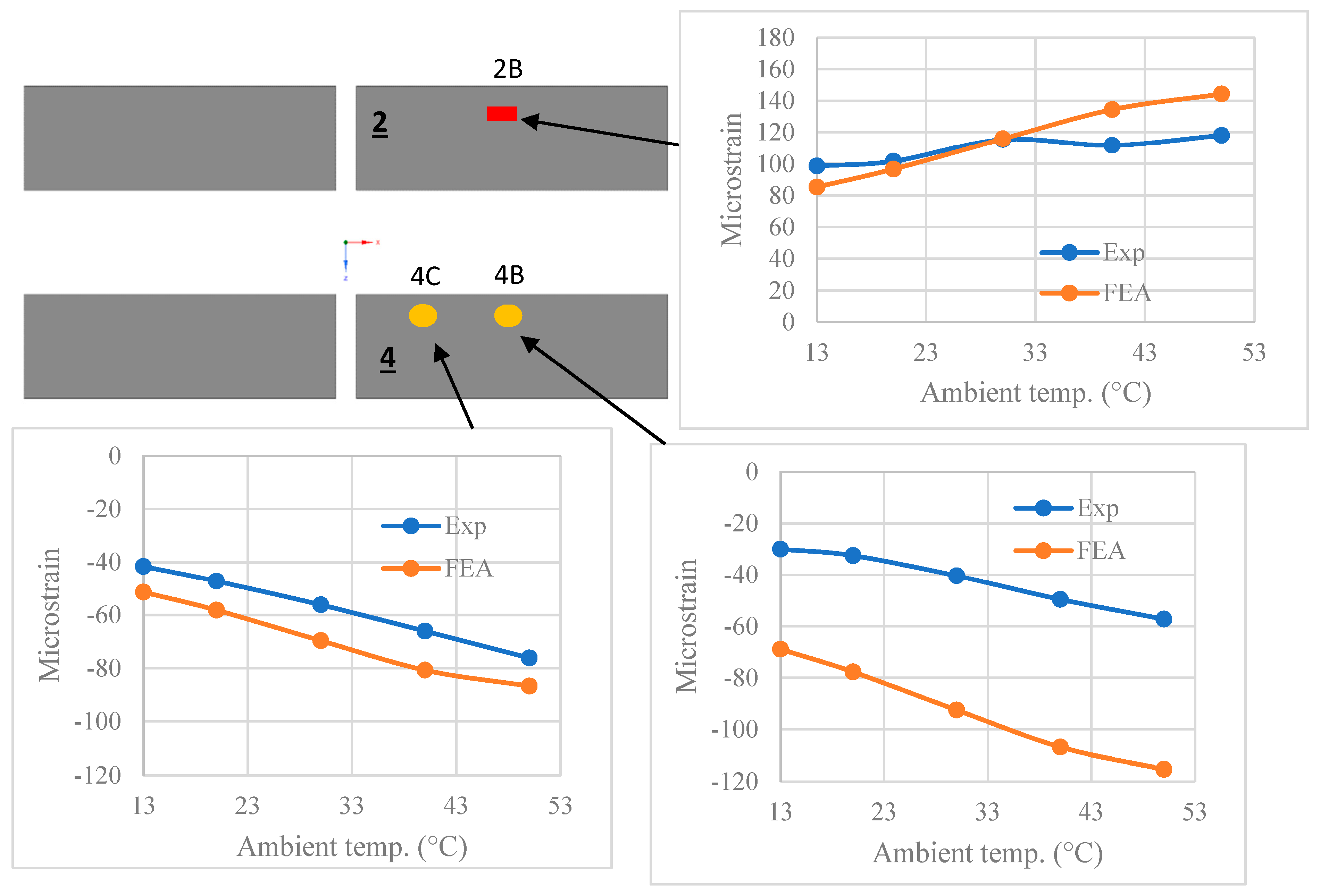 Applsci 13 12766 g017