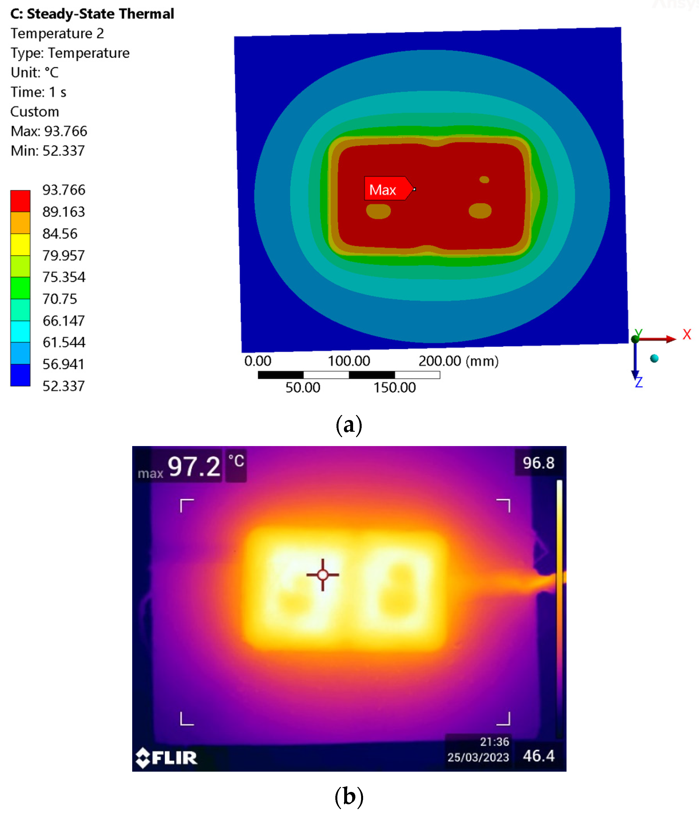 Applsci 13 12766 g018
