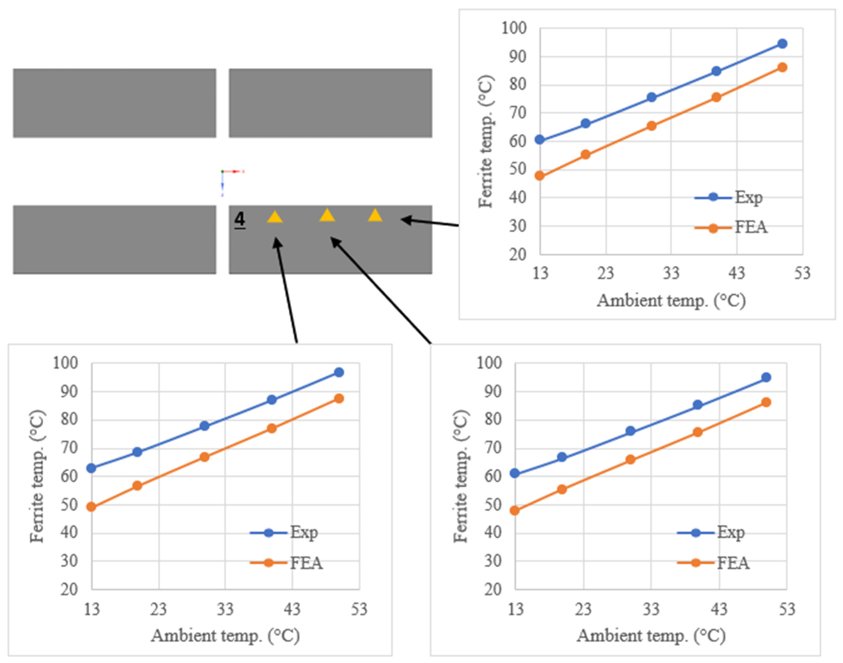 Applsci 13 12766 g019