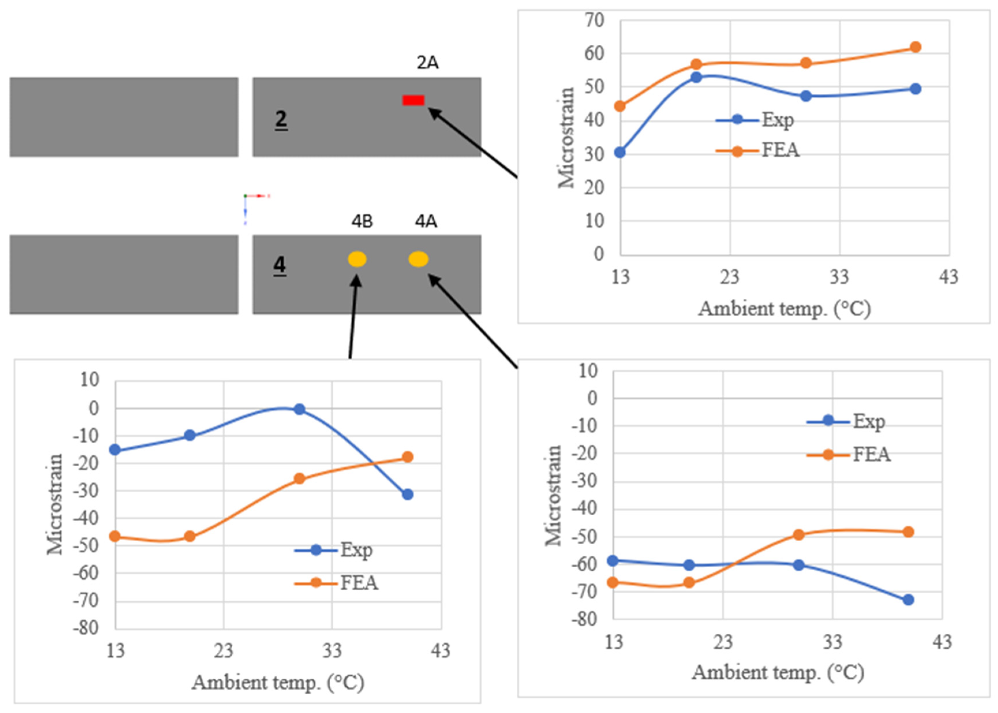 Applsci 13 12766 g021