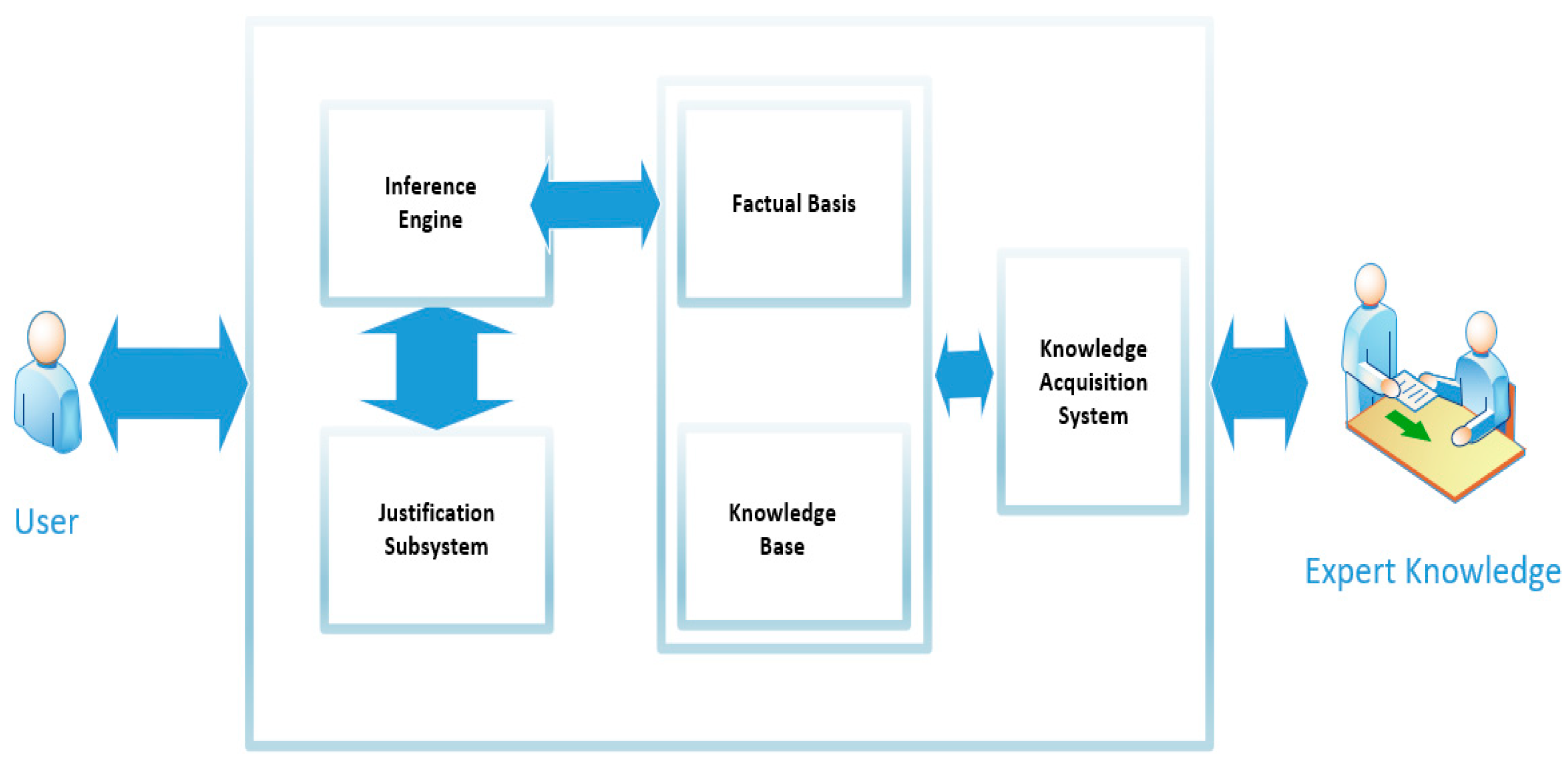 Applsci 13 12767 g001 Applsci 13 12767 g001