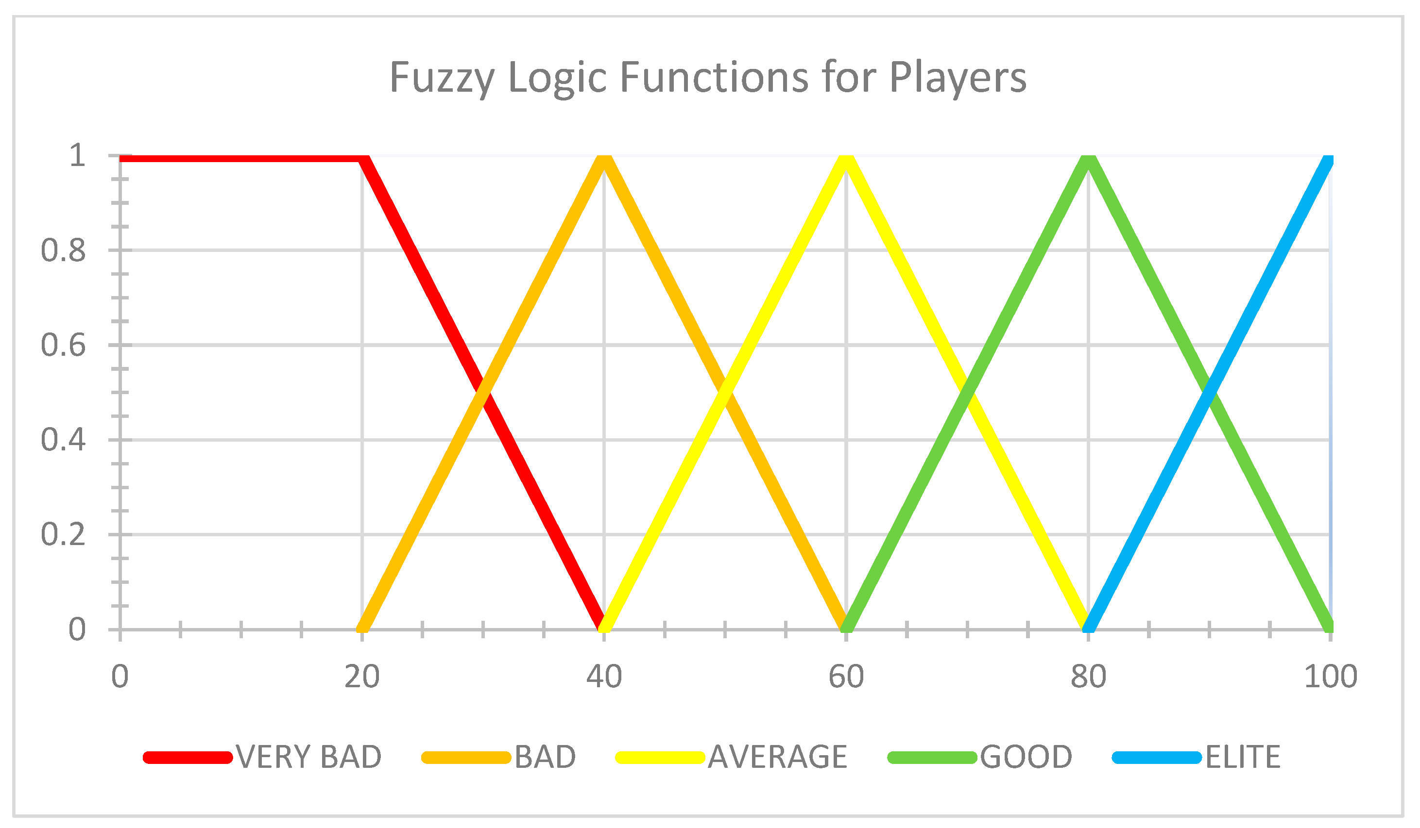 Applsci 13 12767 g004 Applsci 13 12767 g004