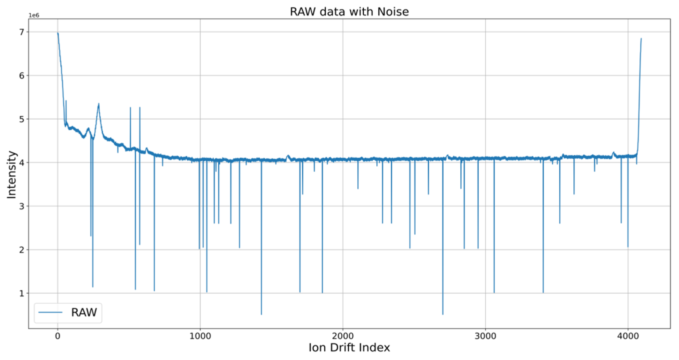 Applsci 13 12769 g005