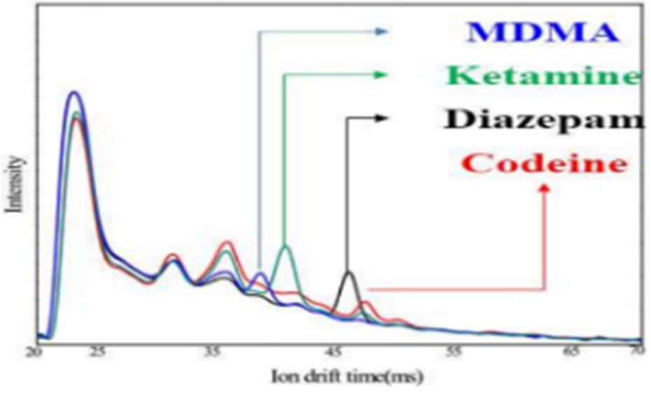 Applsci 13 12769 i002