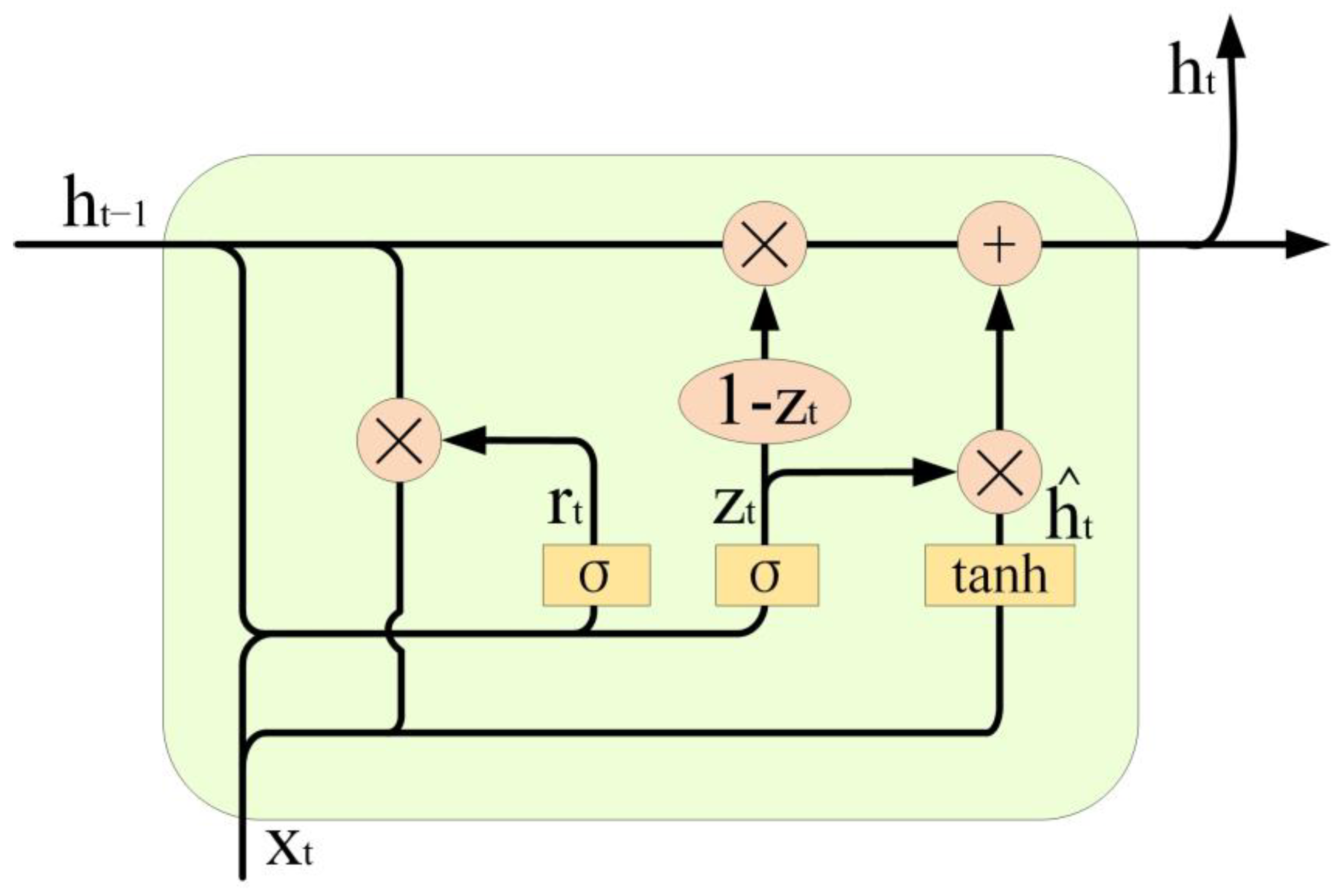 Applsci 13 12770 g001