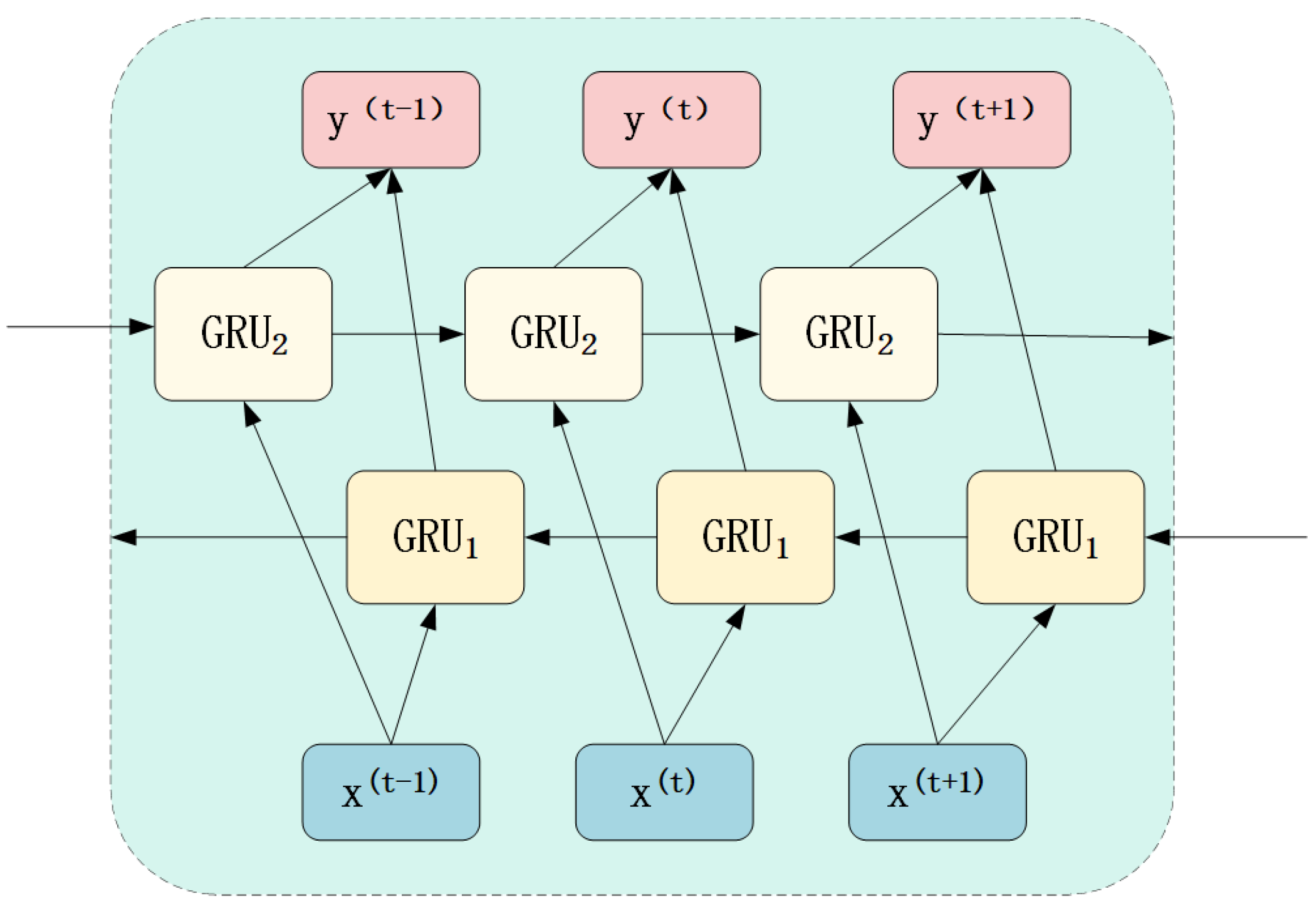 Applsci 13 12770 g002