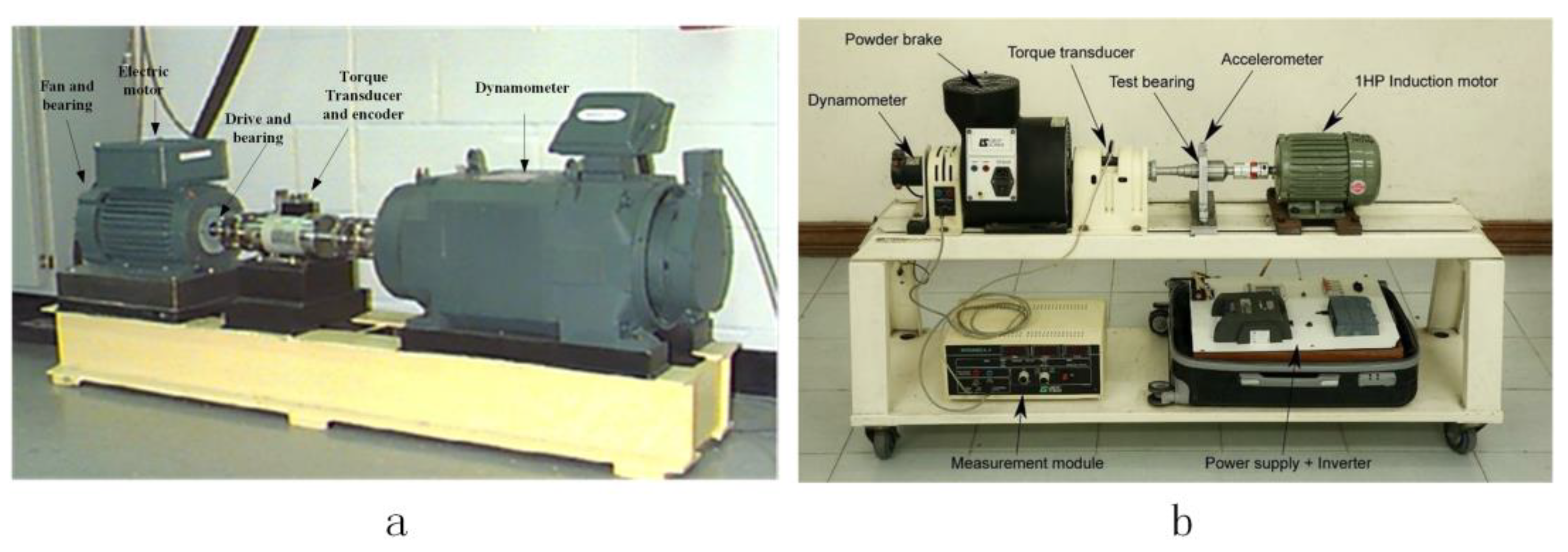 Applsci 13 12770 g007