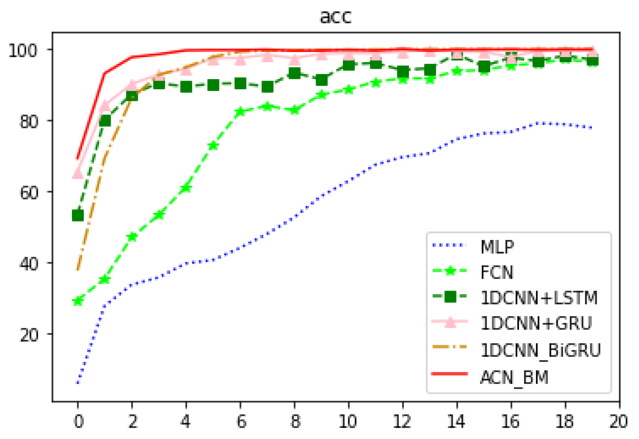 Applsci 13 12770 g009