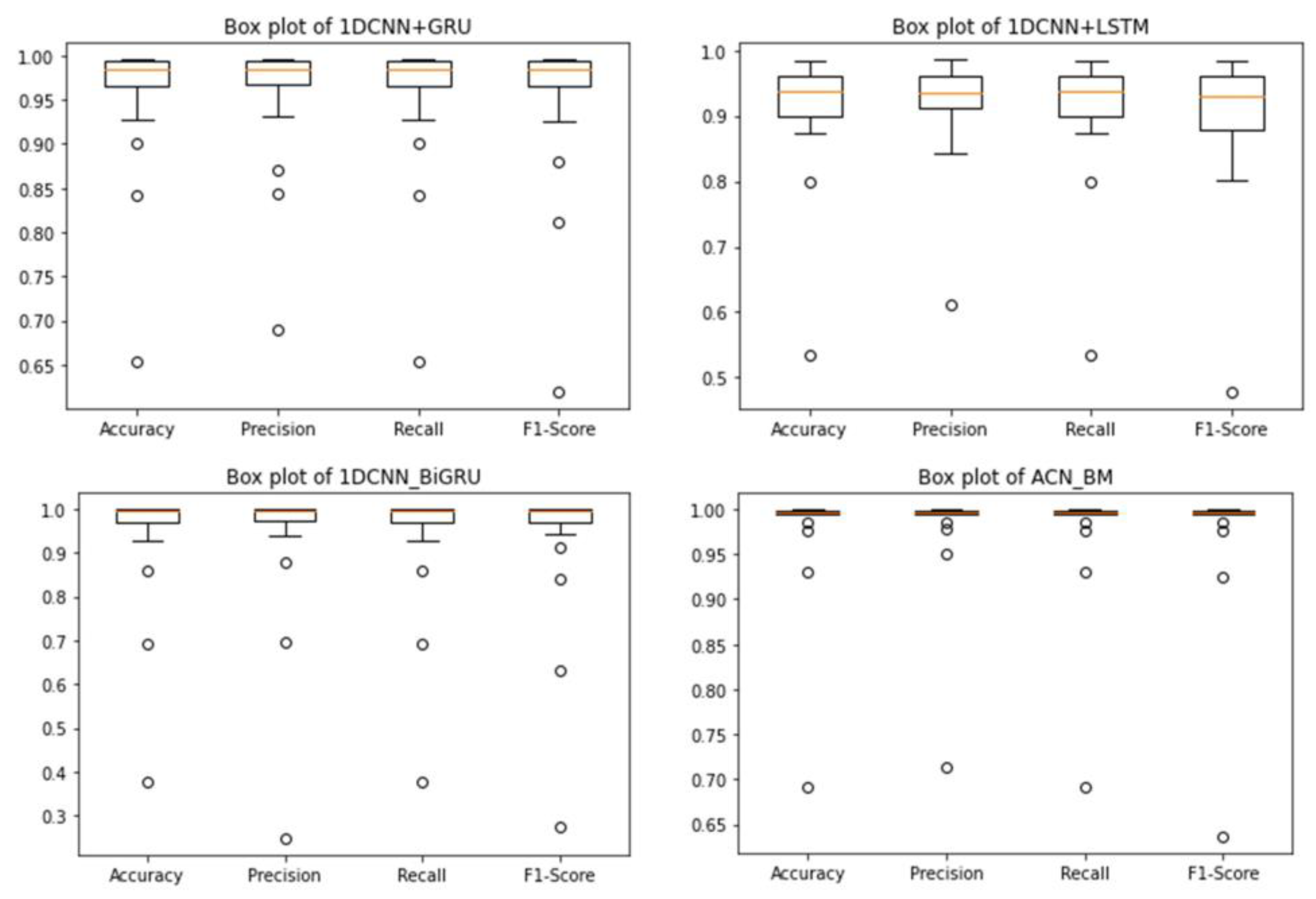 Applsci 13 12770 g010