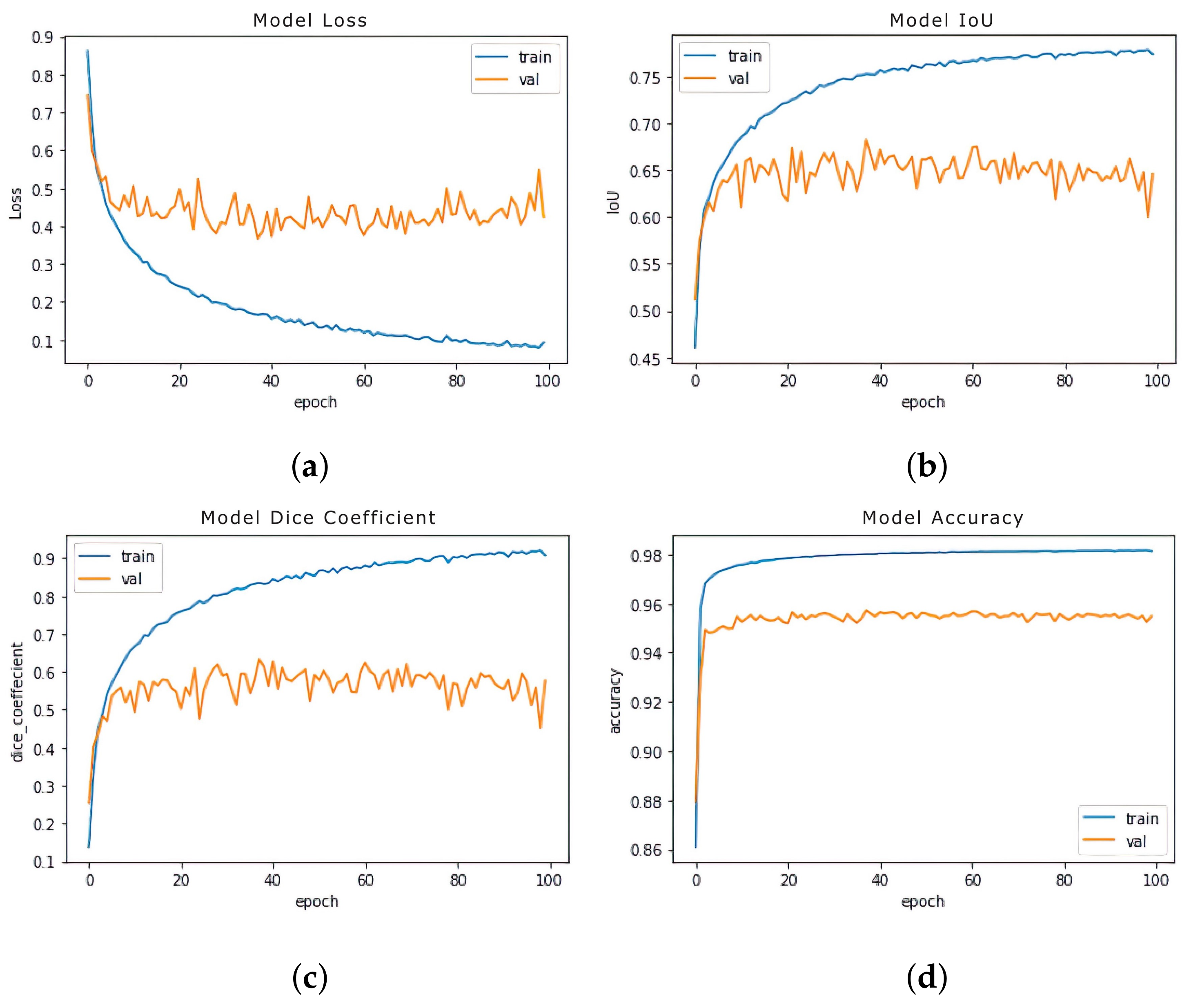Applsci 13 12771 g006