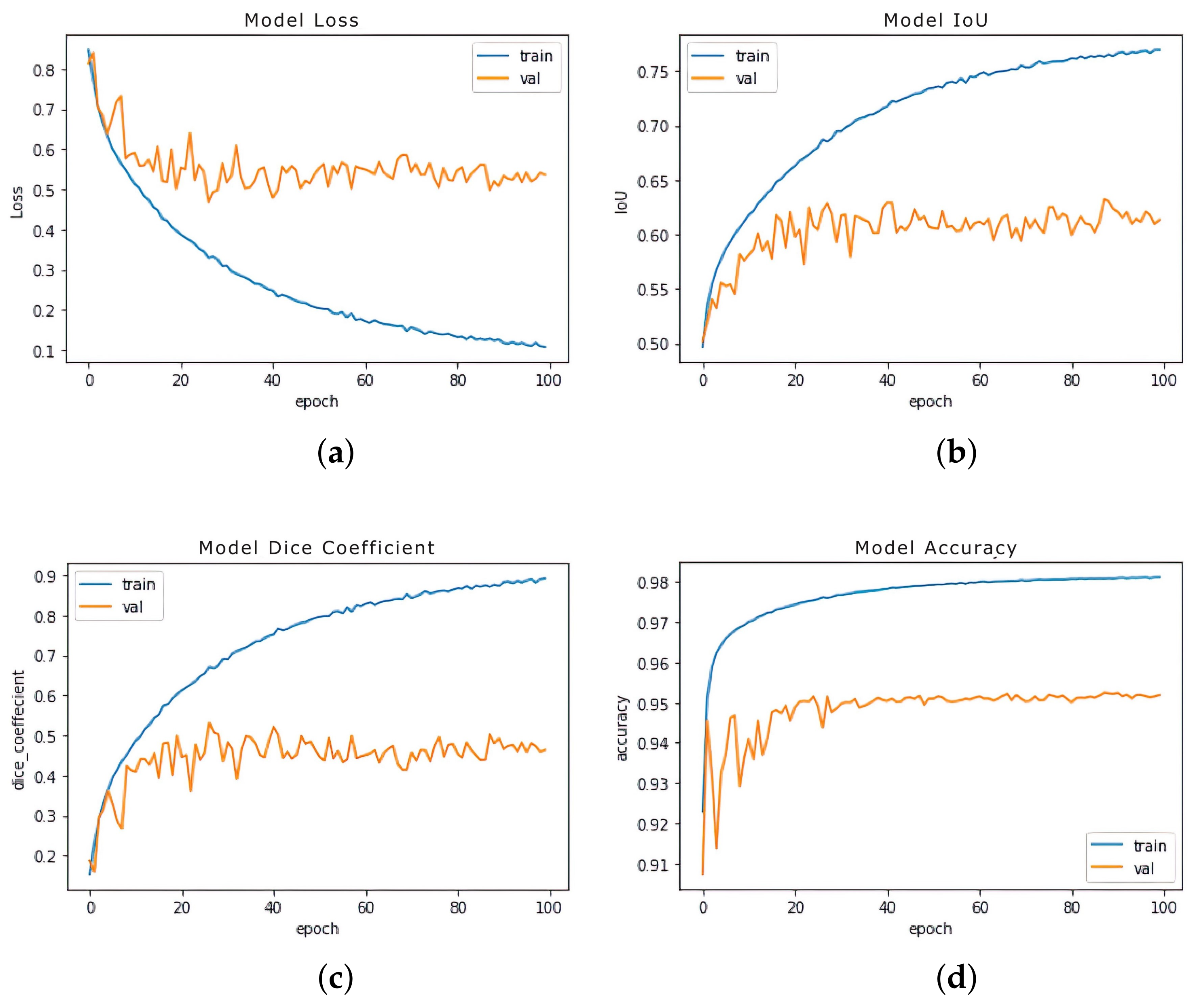 Applsci 13 12771 g007