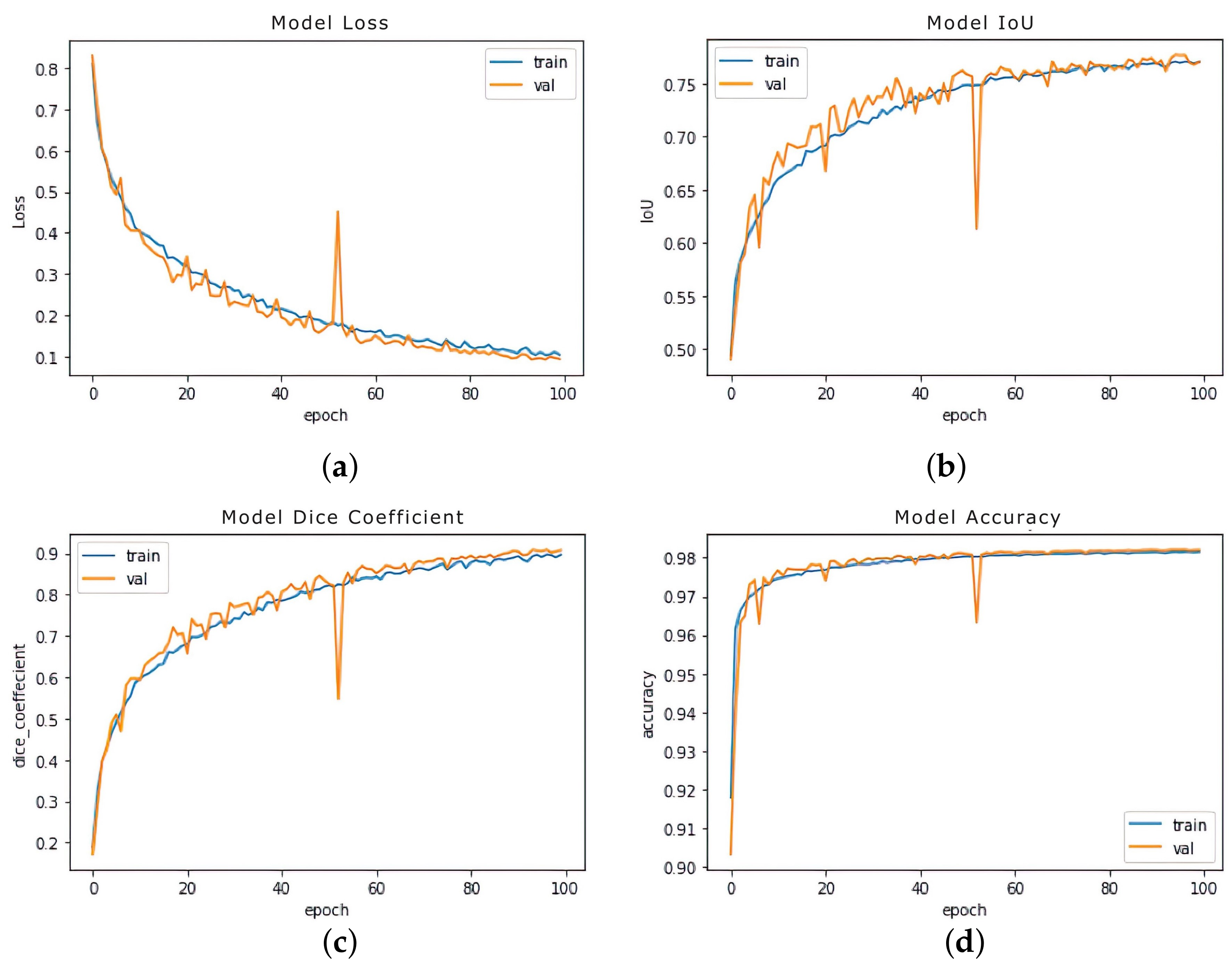 Applsci 13 12771 g009