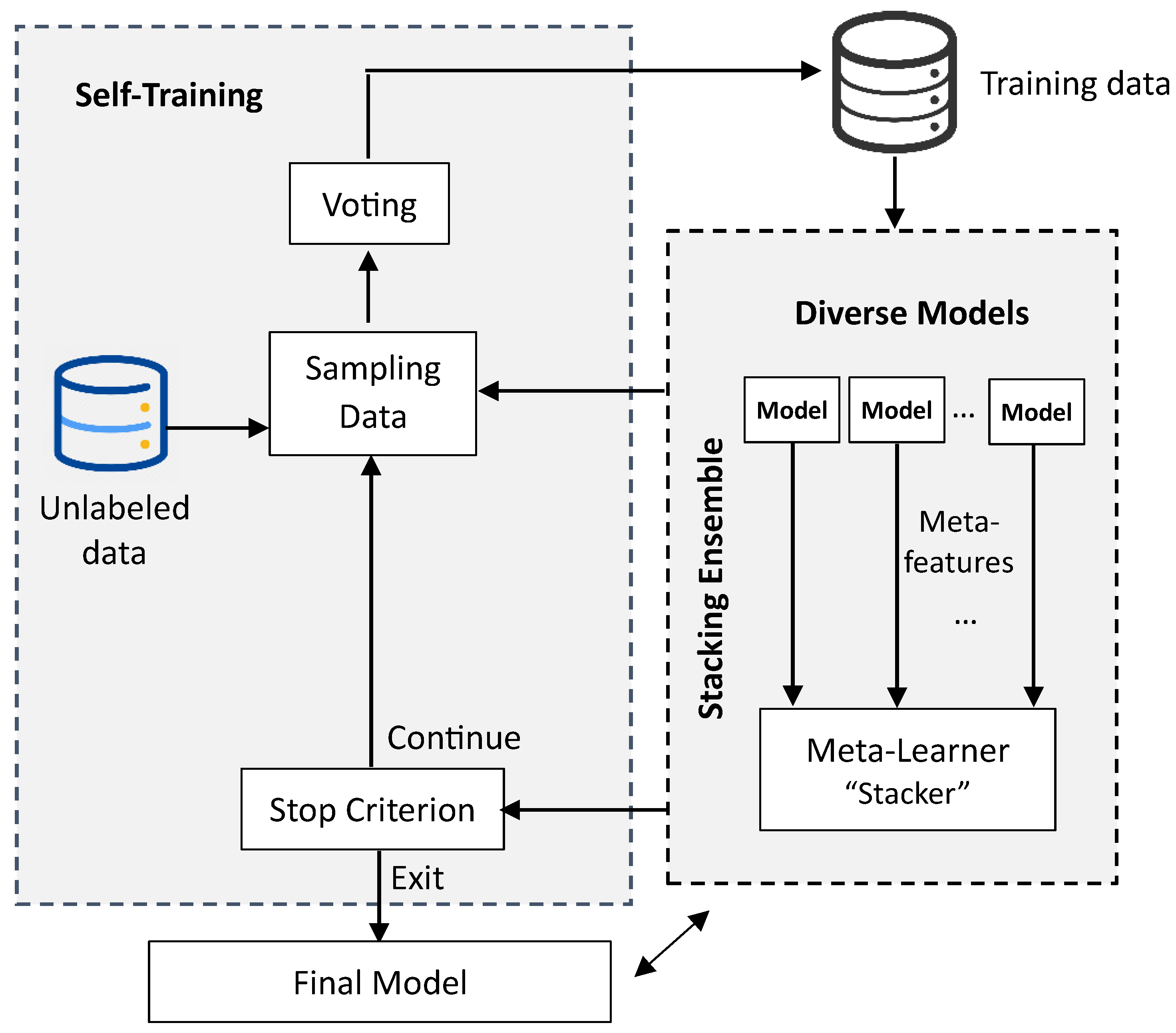Applsci 13 12772 g001