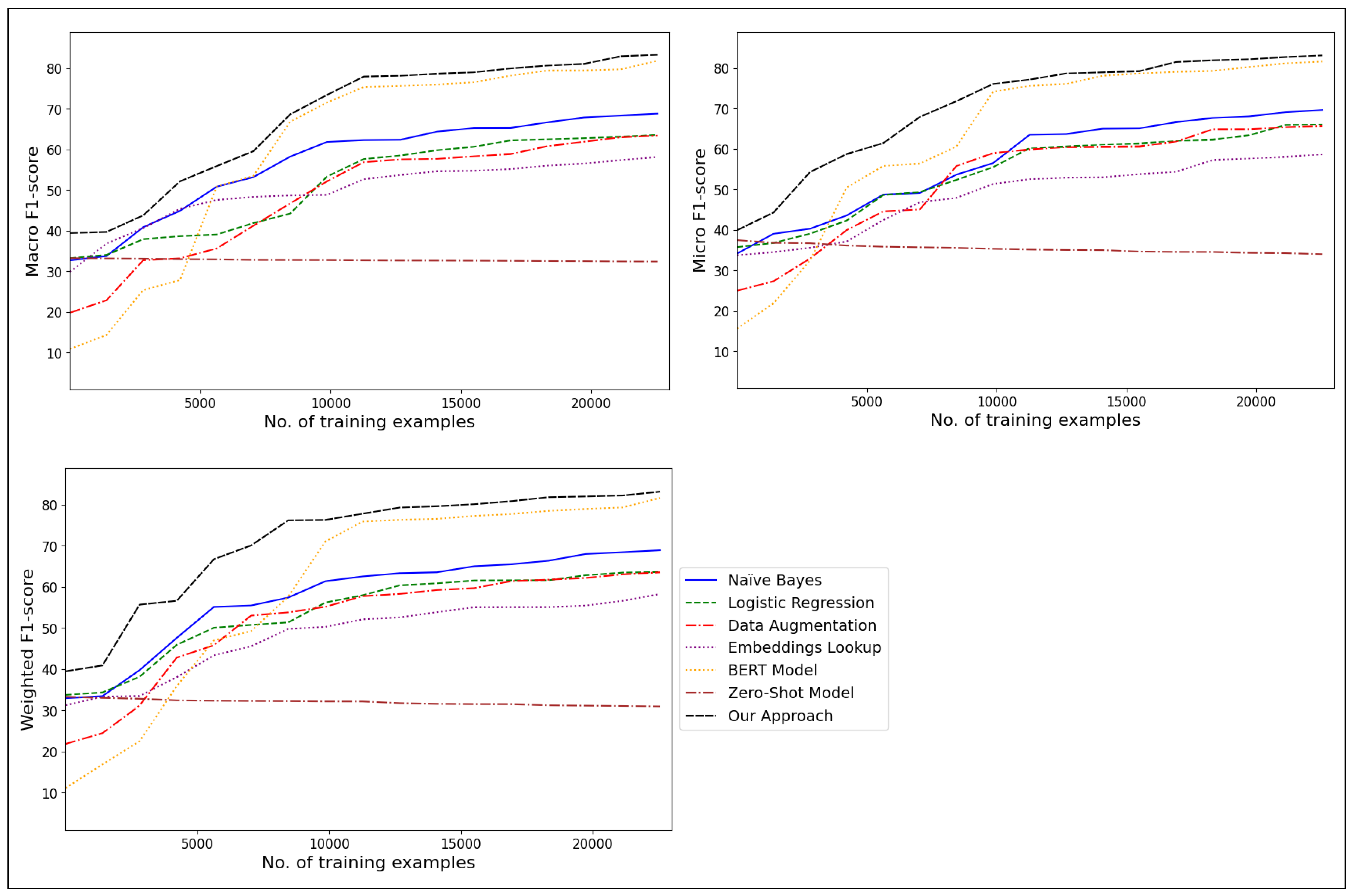 Applsci 13 12772 g004