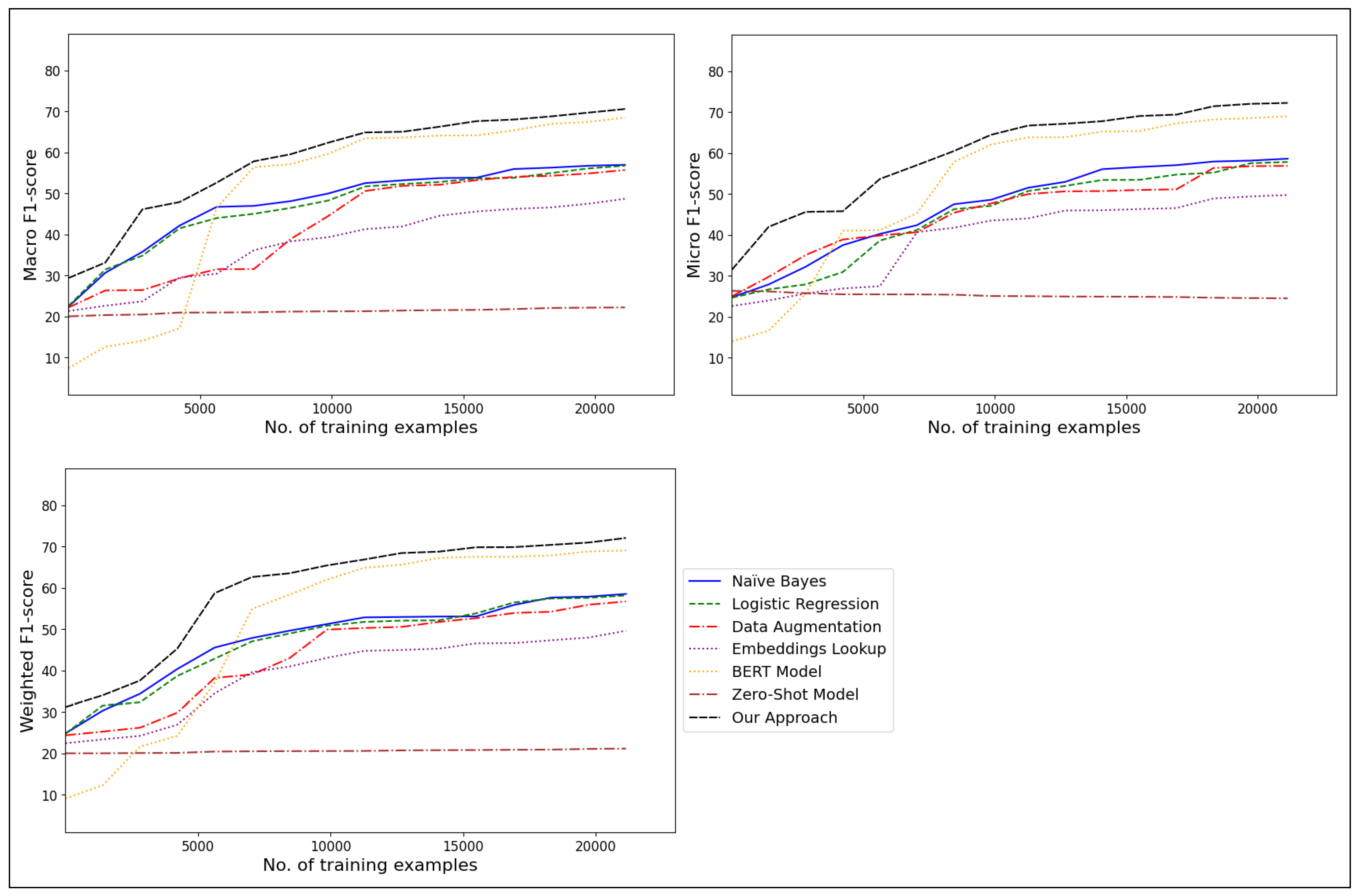 Applsci 13 12772 g005