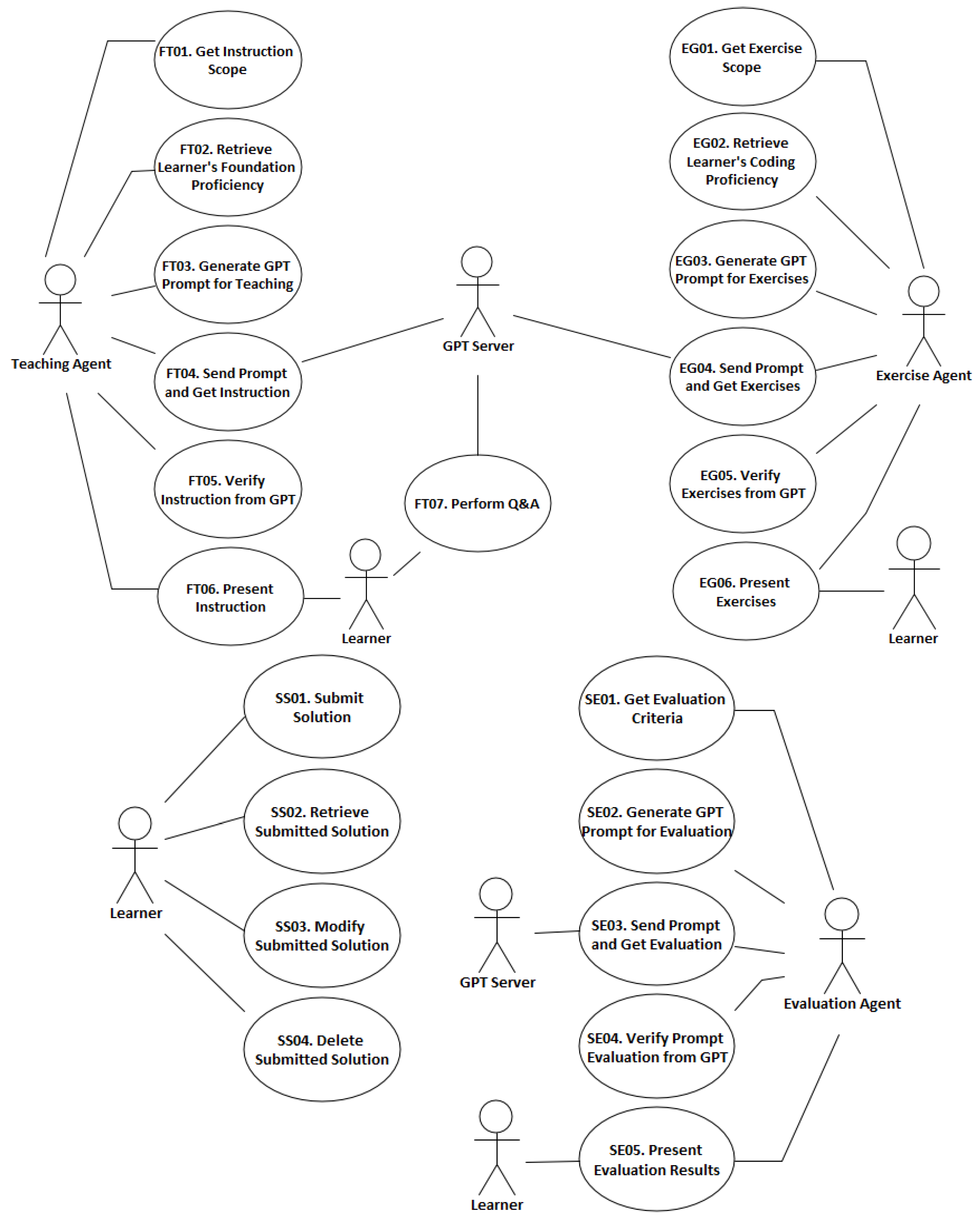 Applsci 13 12773 g004