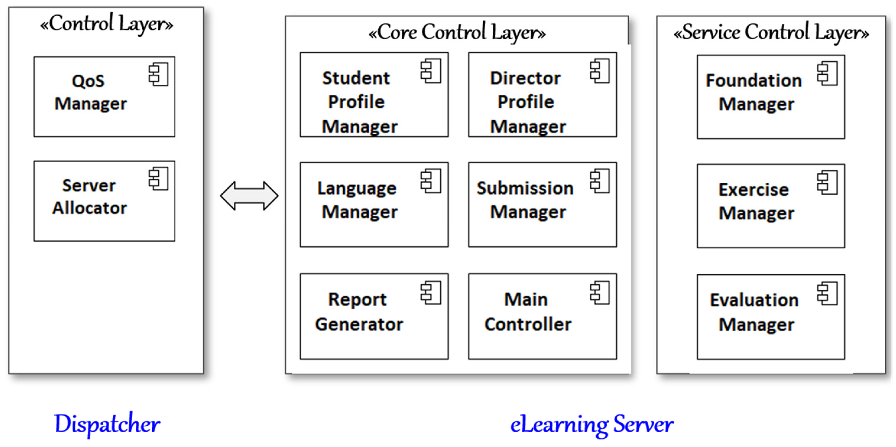 Applsci 13 12773 g005